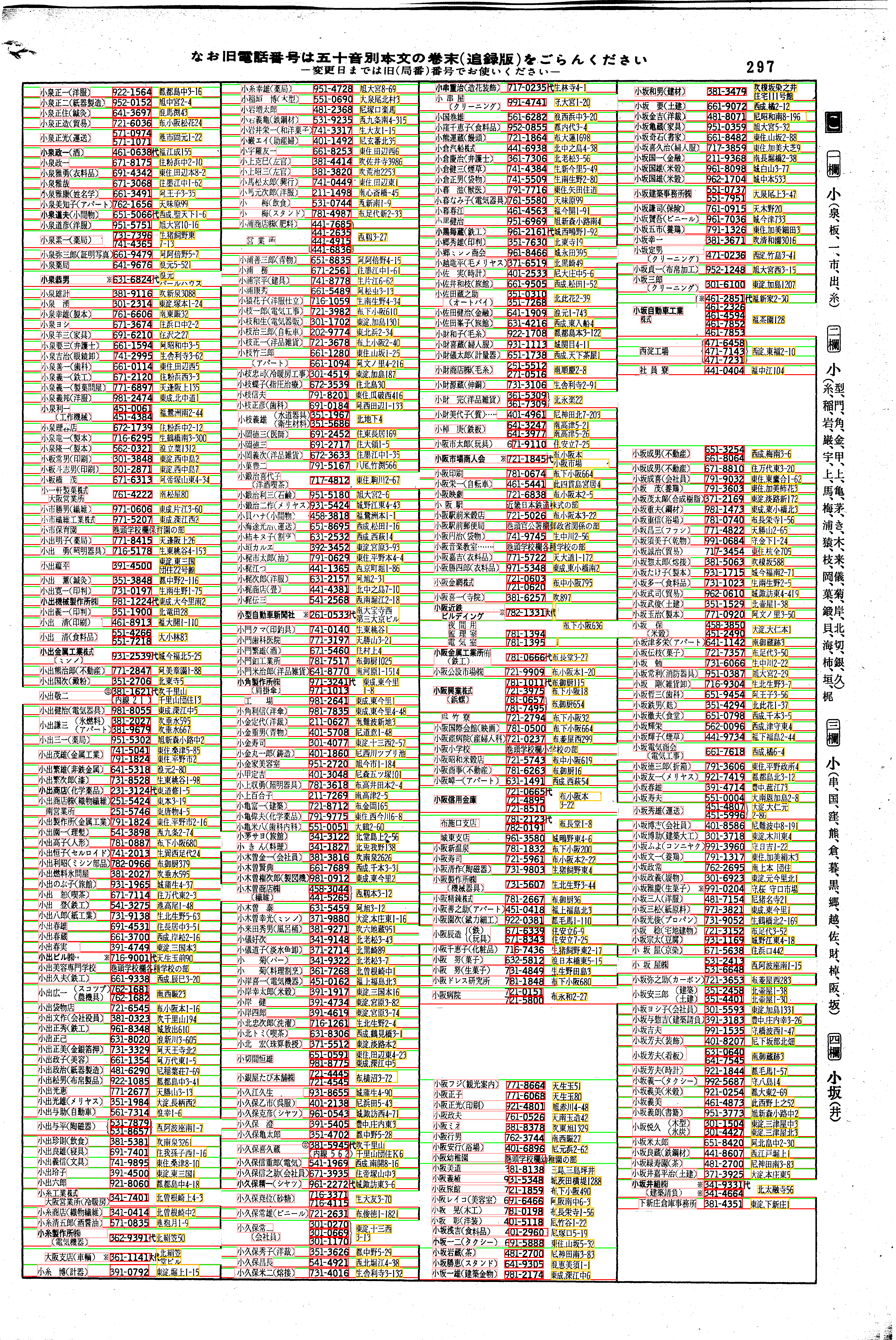 昭和38年2月1日現在大阪市50音別電話番号簿 309ページ全体