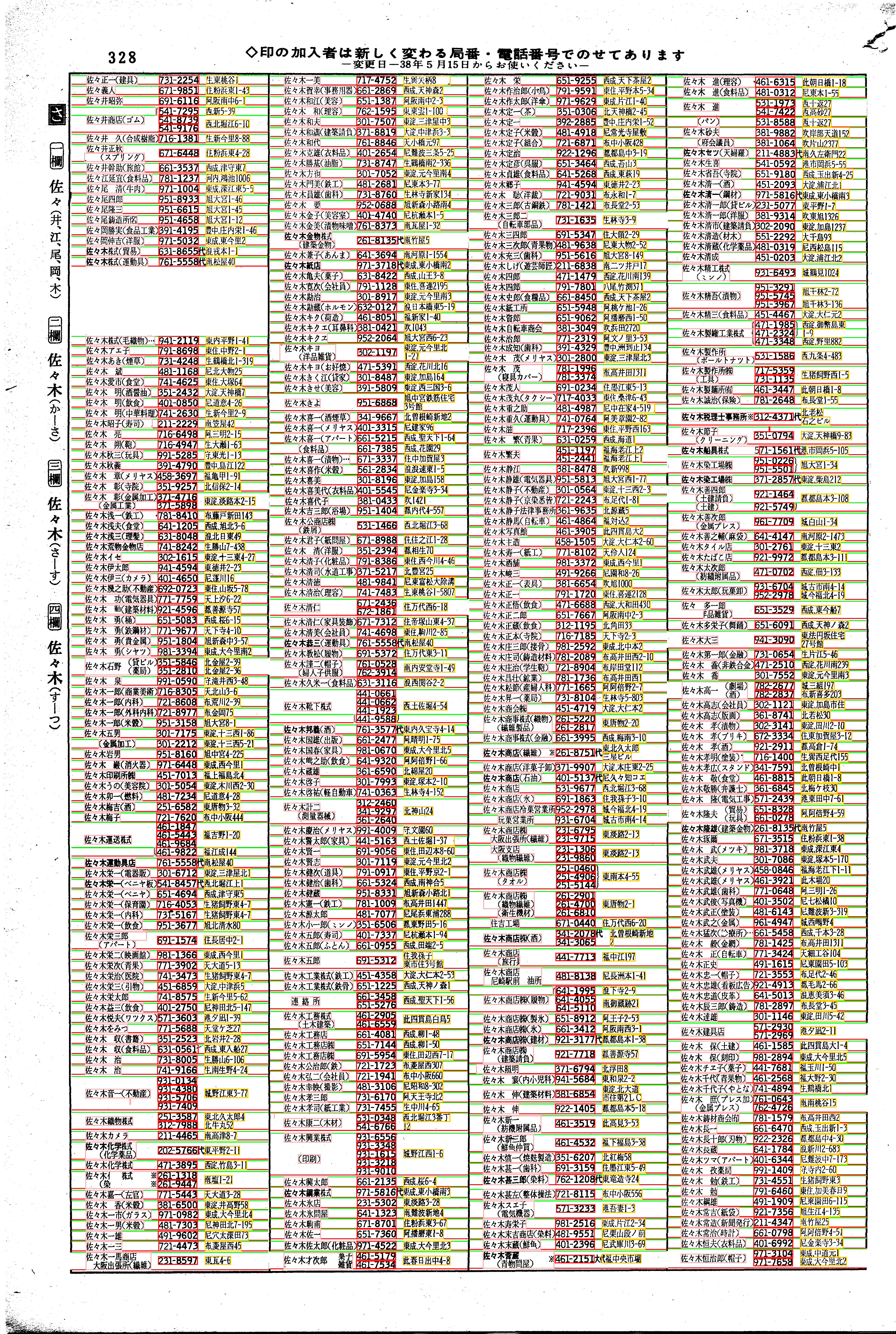 昭和38年2月1日現在大阪市50音別電話番号簿 344ページ全体