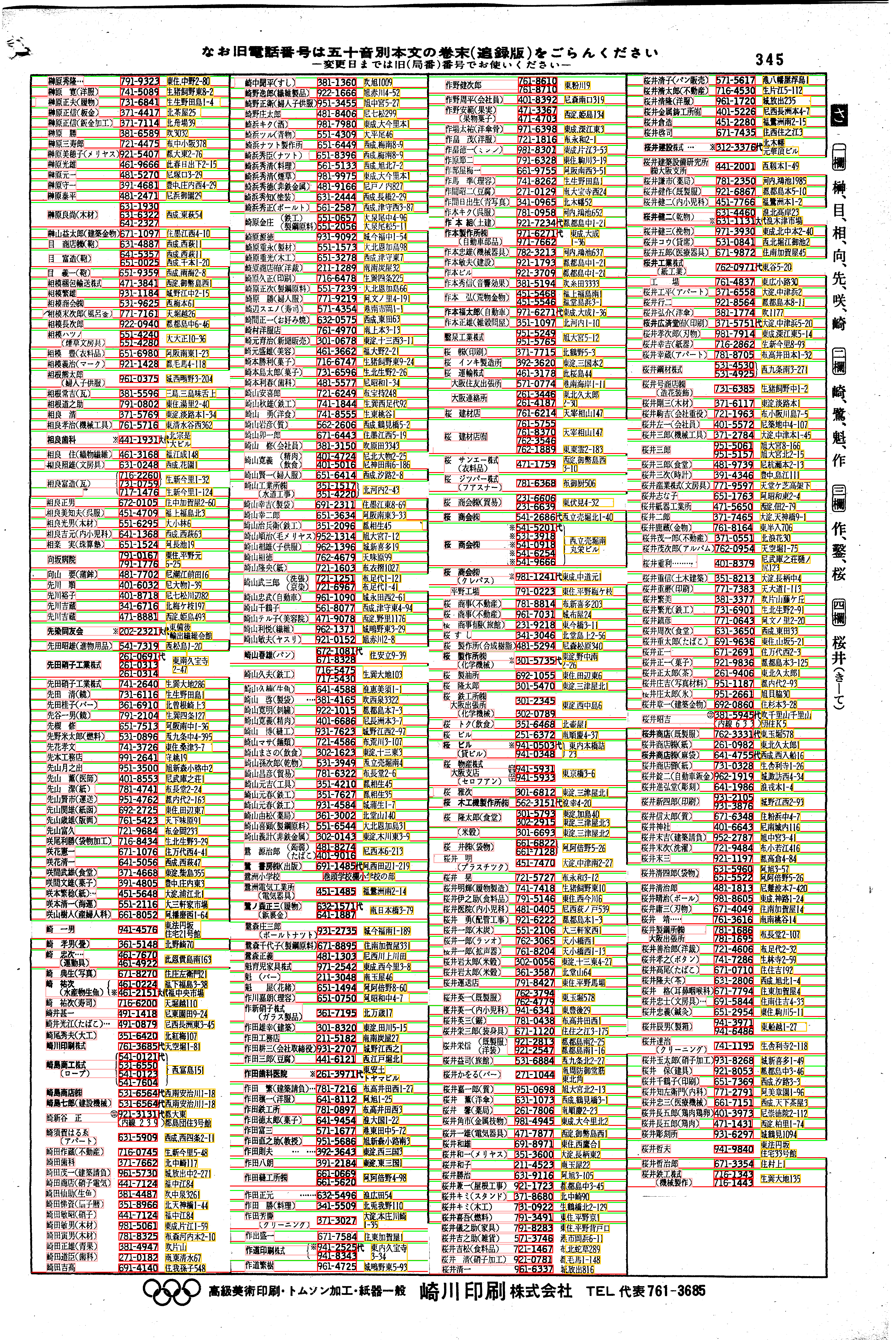 昭和38年2月1日現在大阪市50音別電話番号簿 361ページ全体