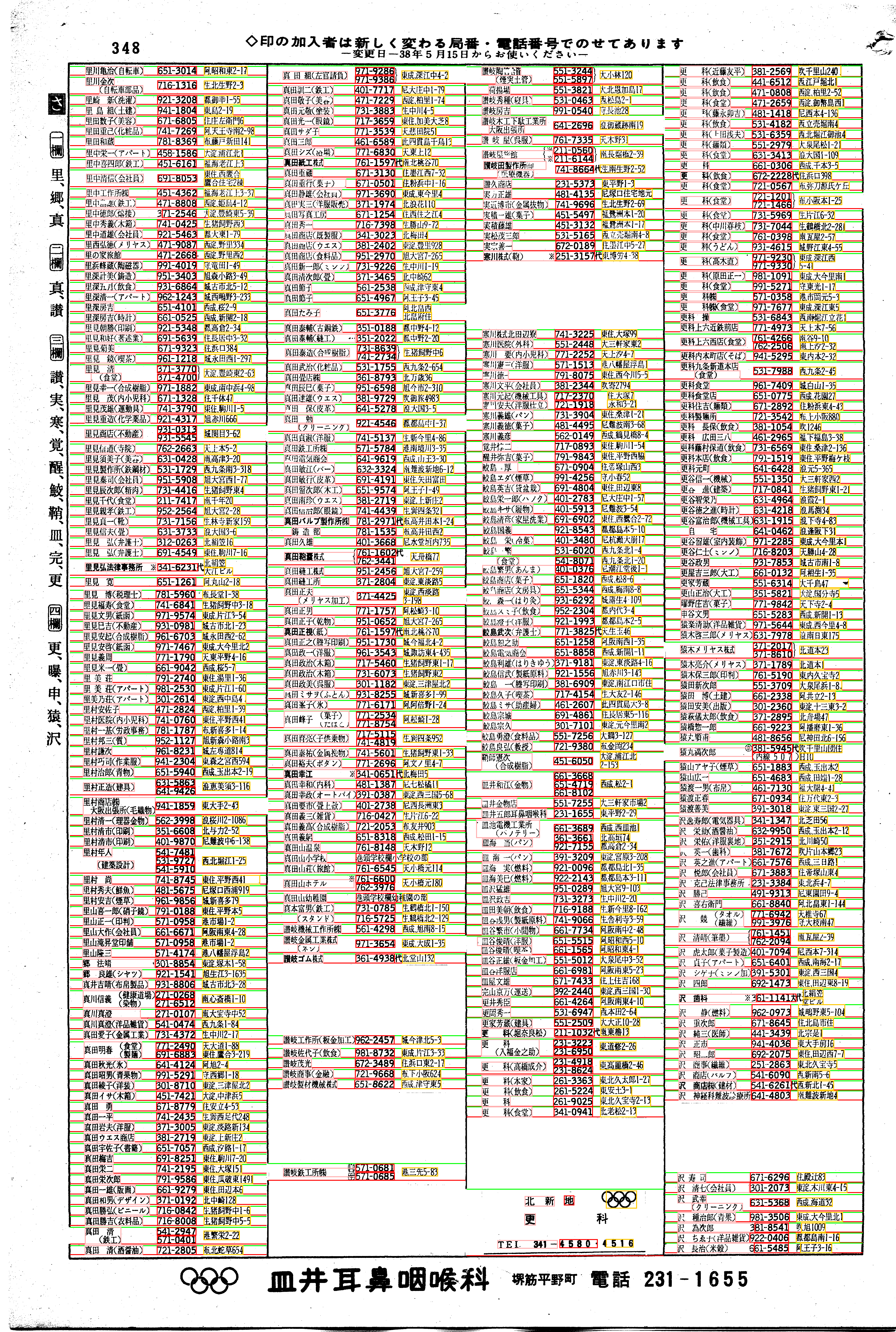昭和38年2月1日現在大阪市50音別電話番号簿 364ページ全体