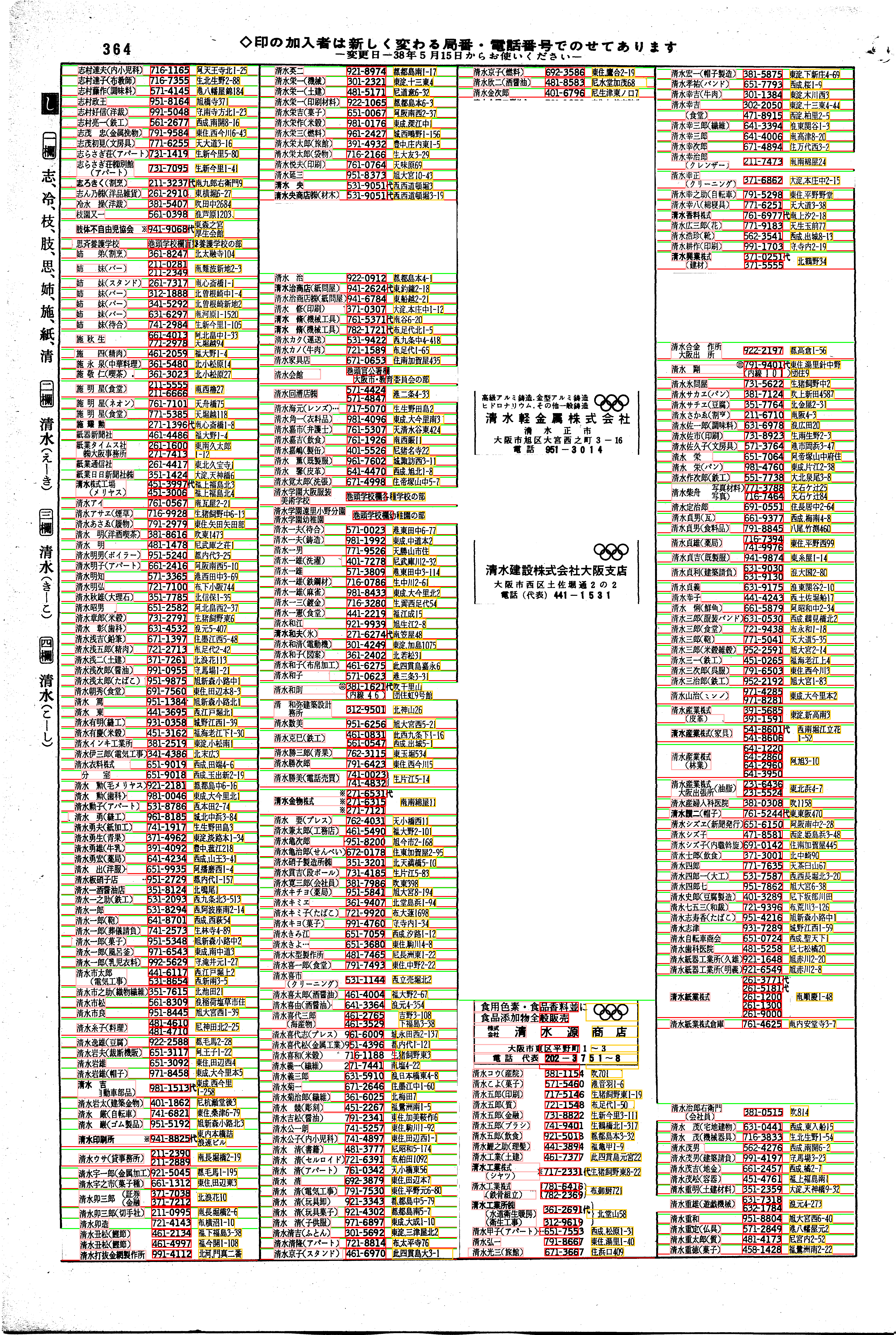 昭和38年2月1日現在大阪市50音別電話番号簿 380ページ全体