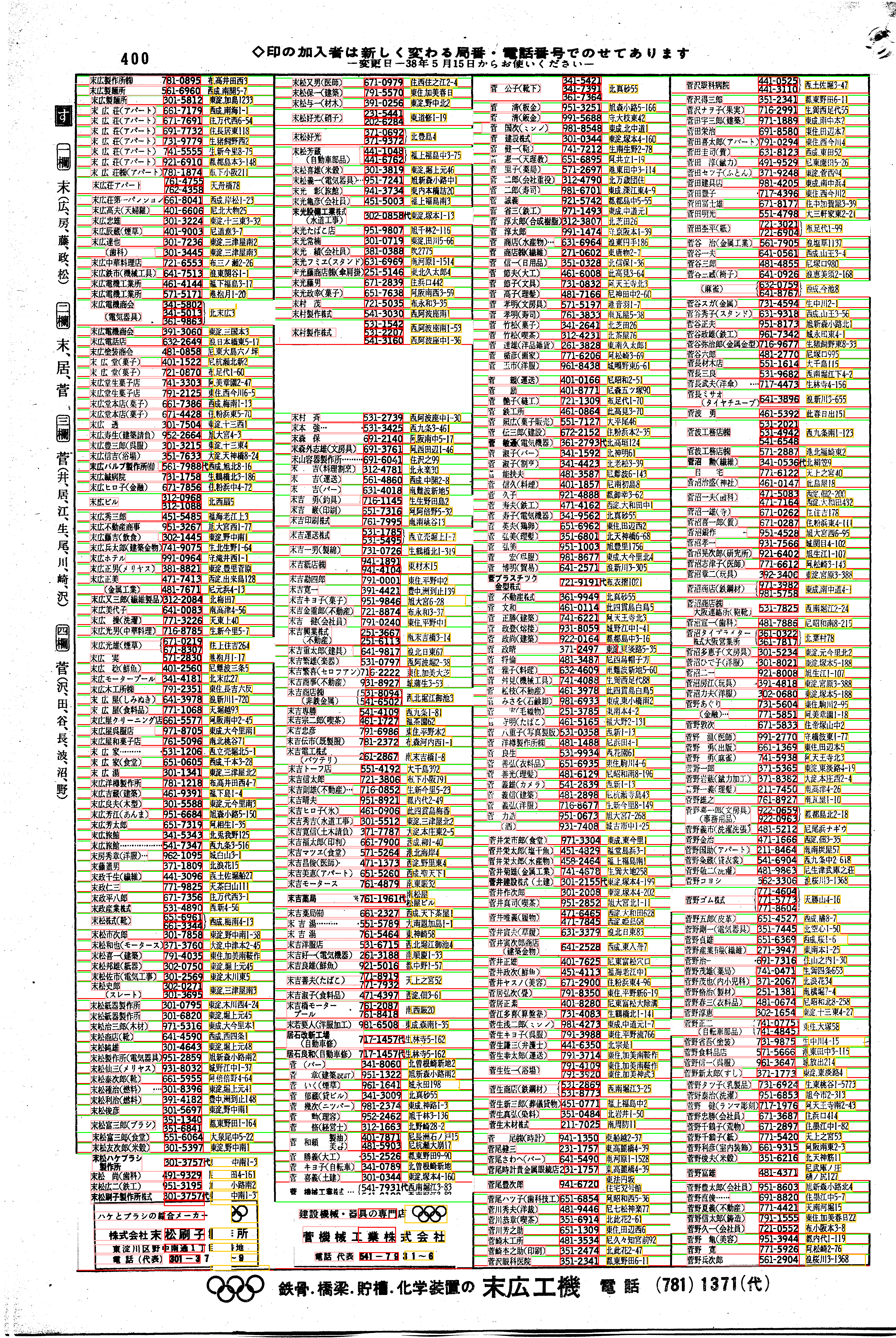 昭和38年2月1日現在大阪市50音別電話番号簿 416ページ全体