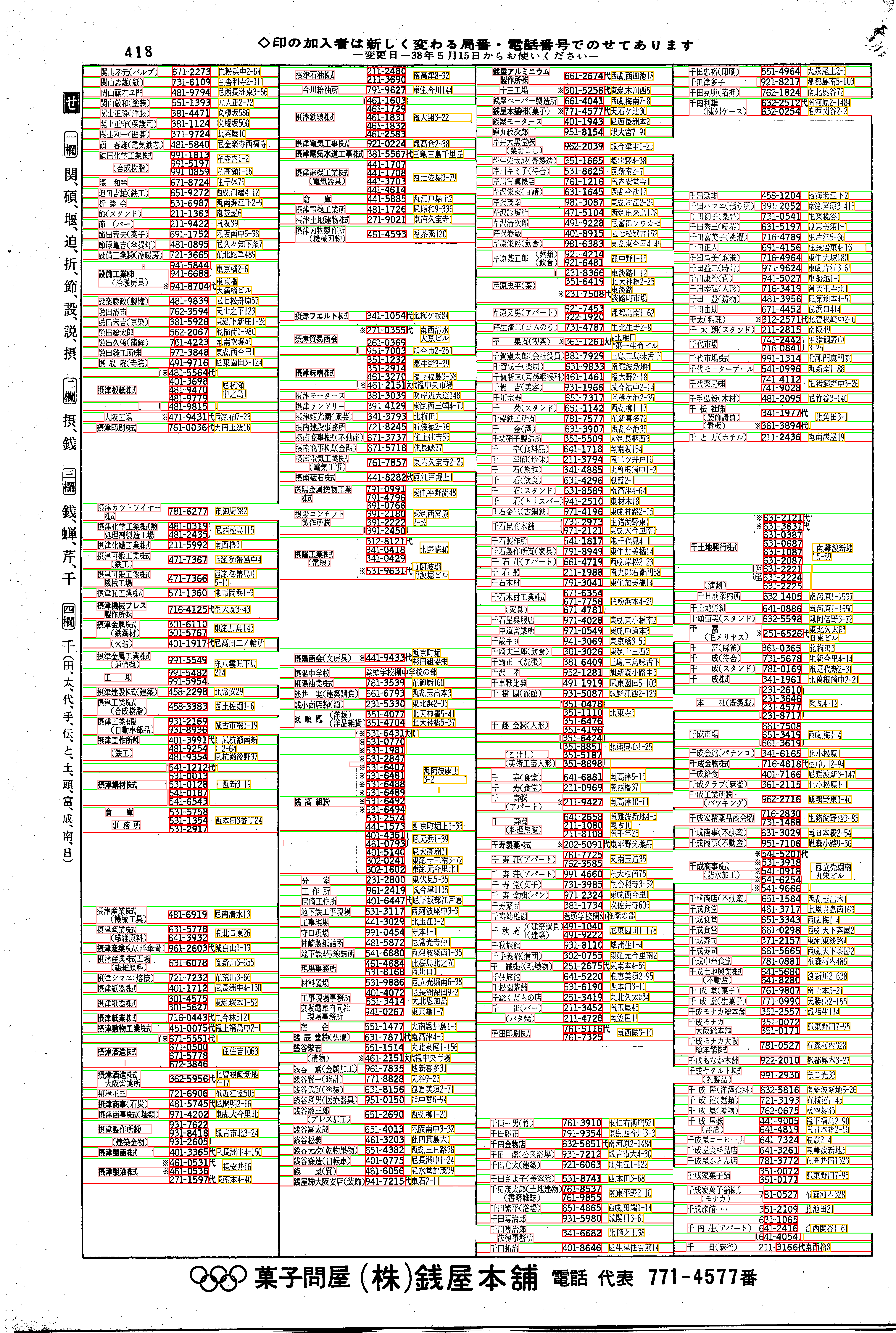 昭和38年2月1日現在大阪市50音別電話番号簿 434ページ全体