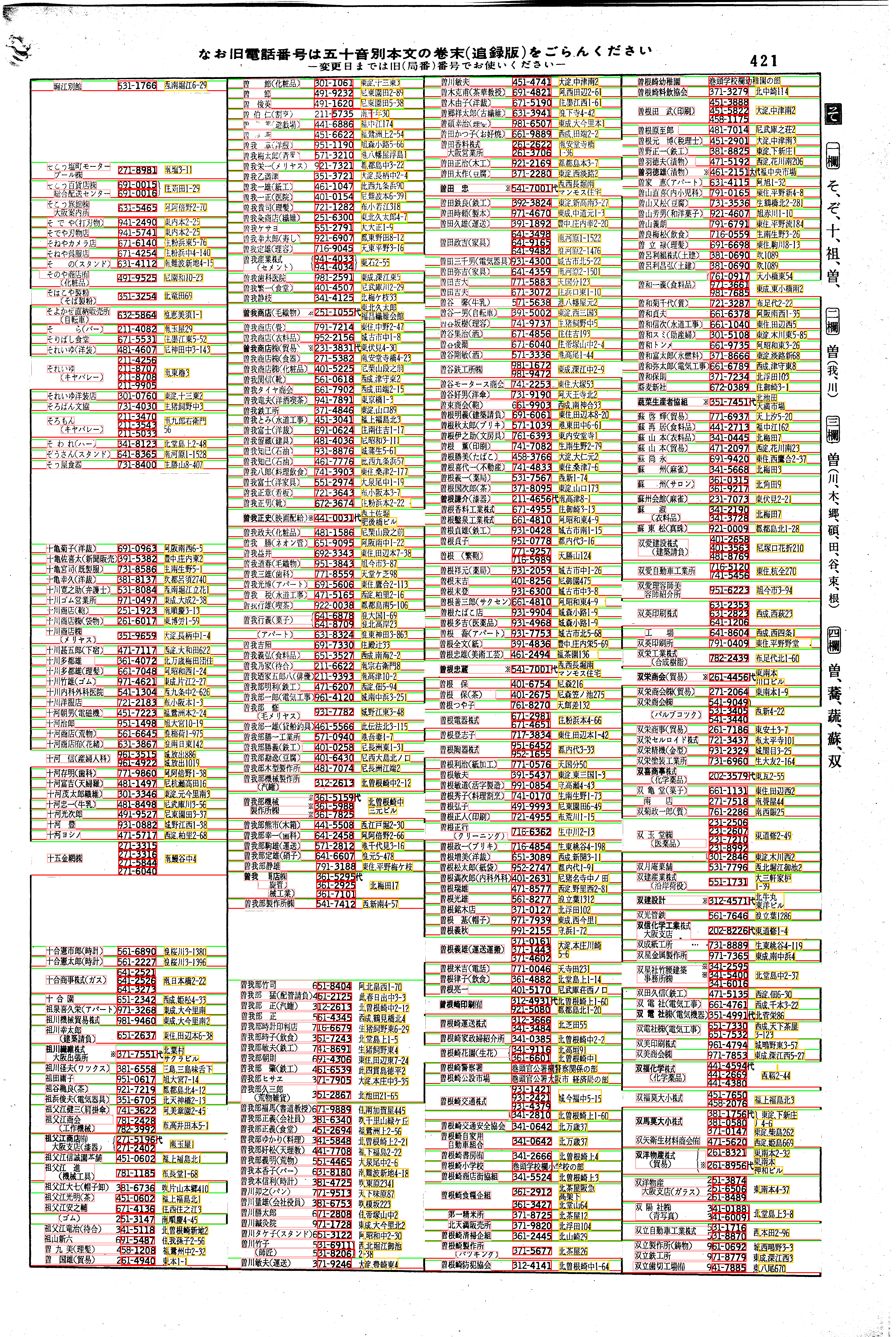 昭和38年2月1日現在大阪市50音別電話番号簿 437ページ全体