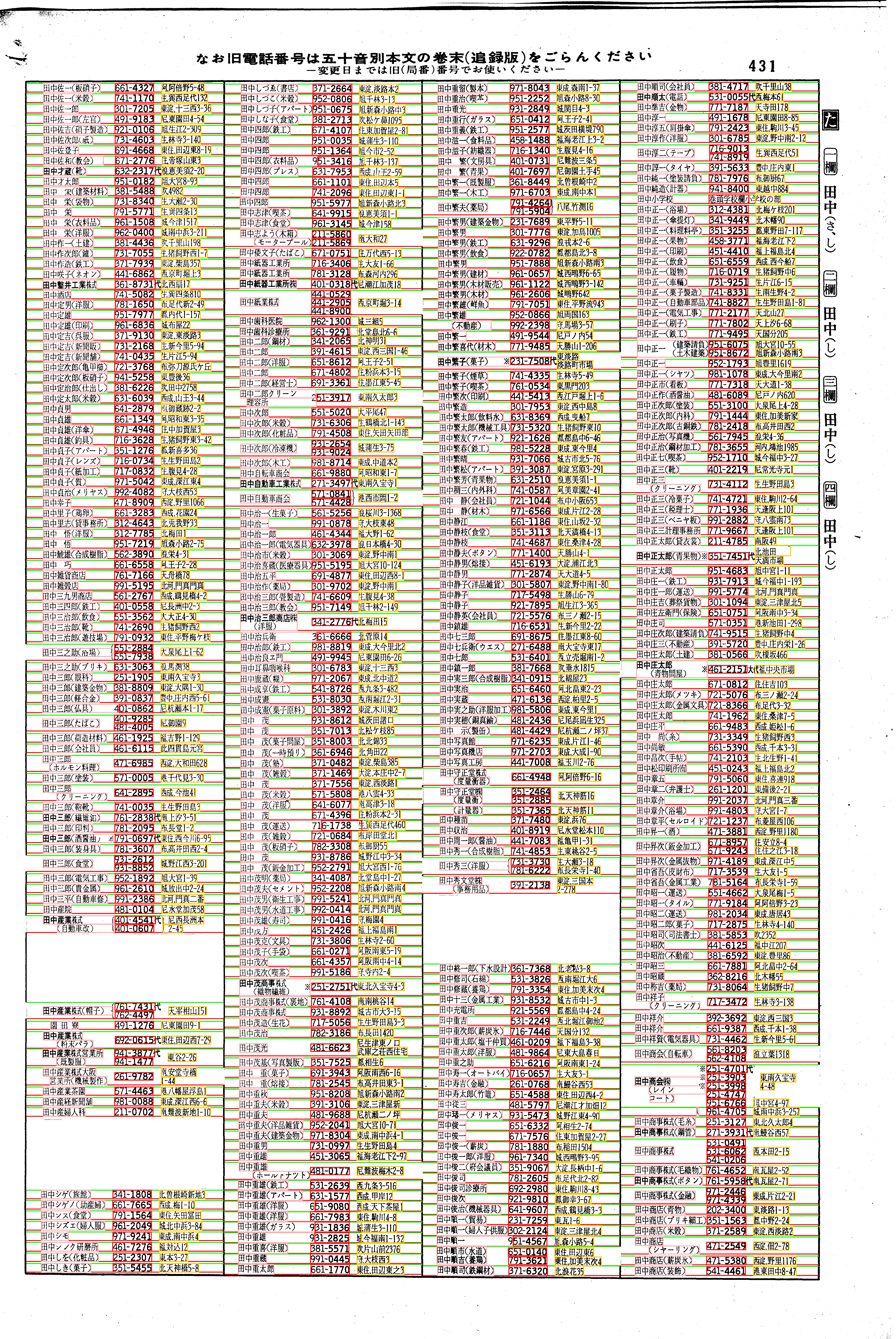 昭和38年2月1日現在大阪市50音別電話番号簿 451ページ全体