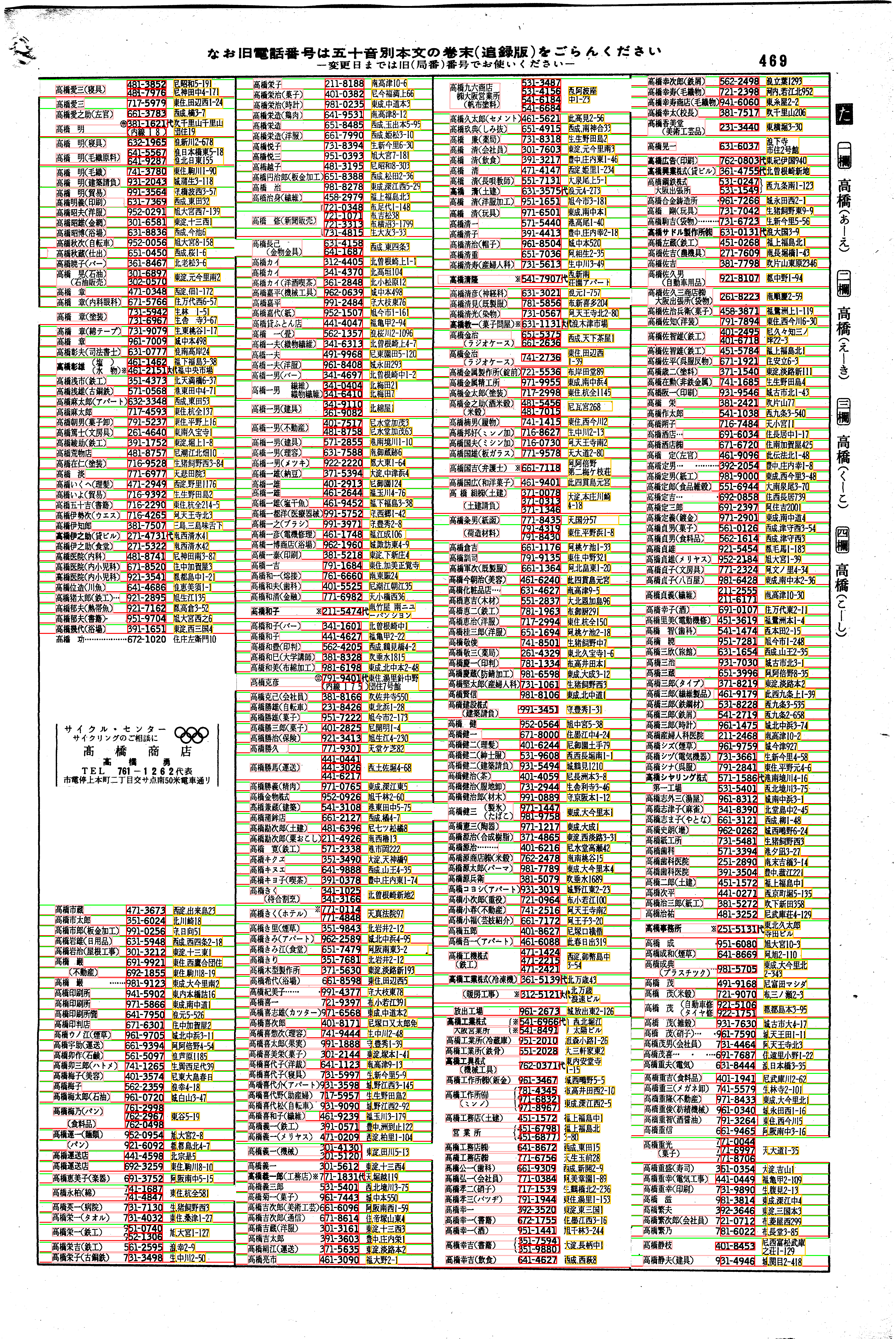 昭和38年2月1日現在大阪市50音別電話番号簿 489ページ全体