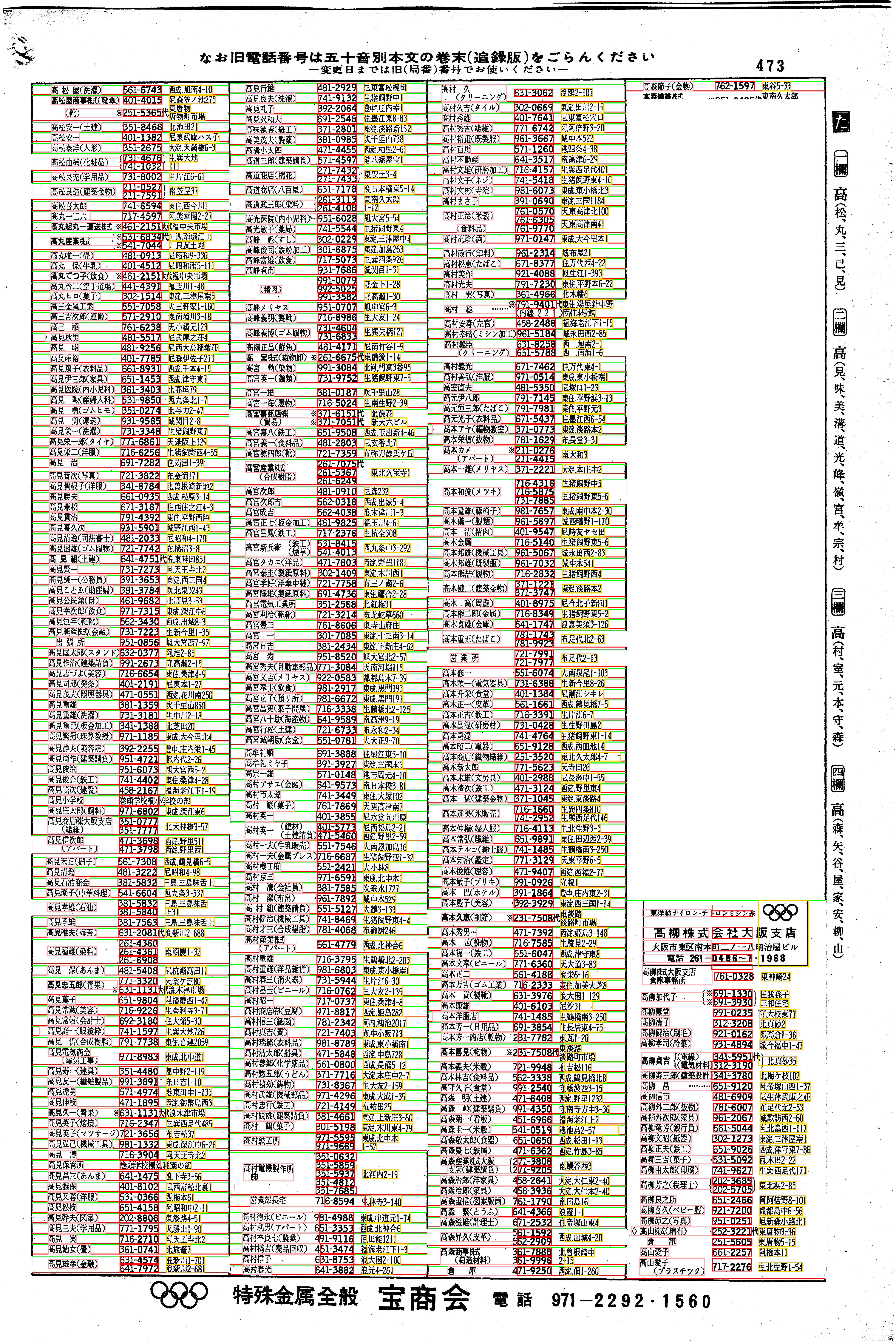 昭和38年2月1日現在大阪市50音別電話番号簿 493ページ全体