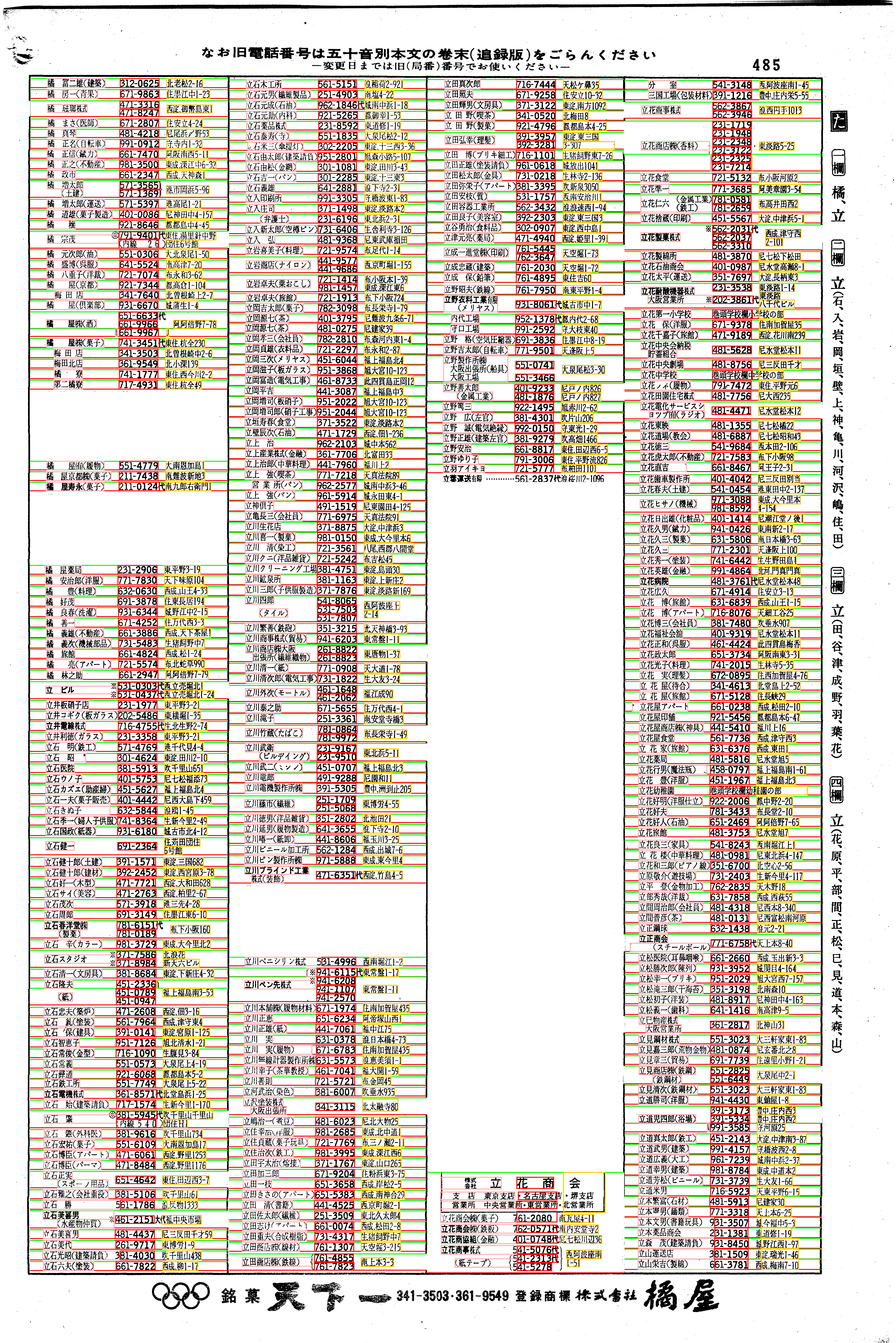 昭和38年2月1日現在大阪市50音別電話番号簿 505ページ全体