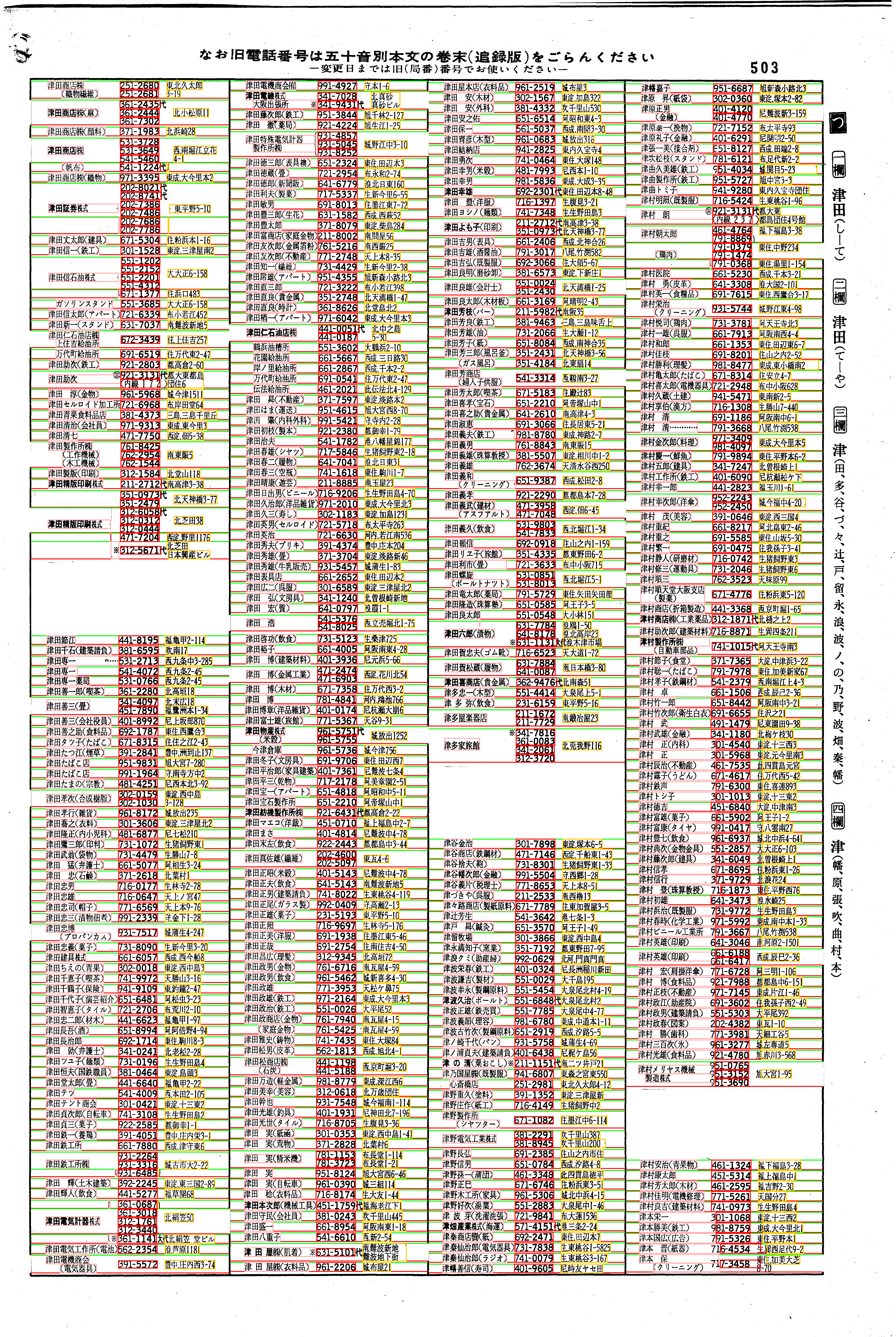 昭和38年2月1日現在大阪市50音別電話番号簿 523ページ全体