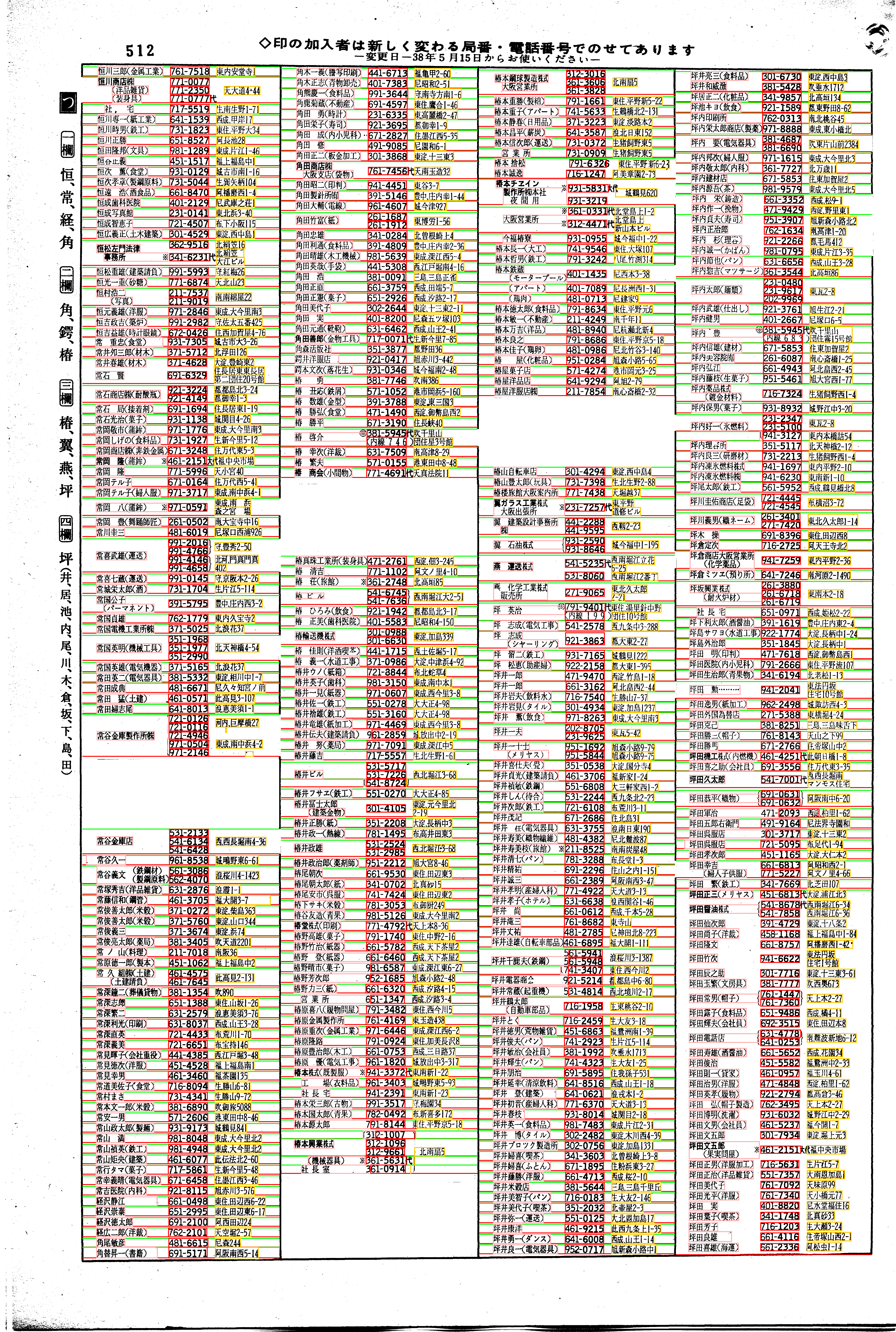 昭和38年2月1日現在大阪市50音別電話番号簿 532ページ全体