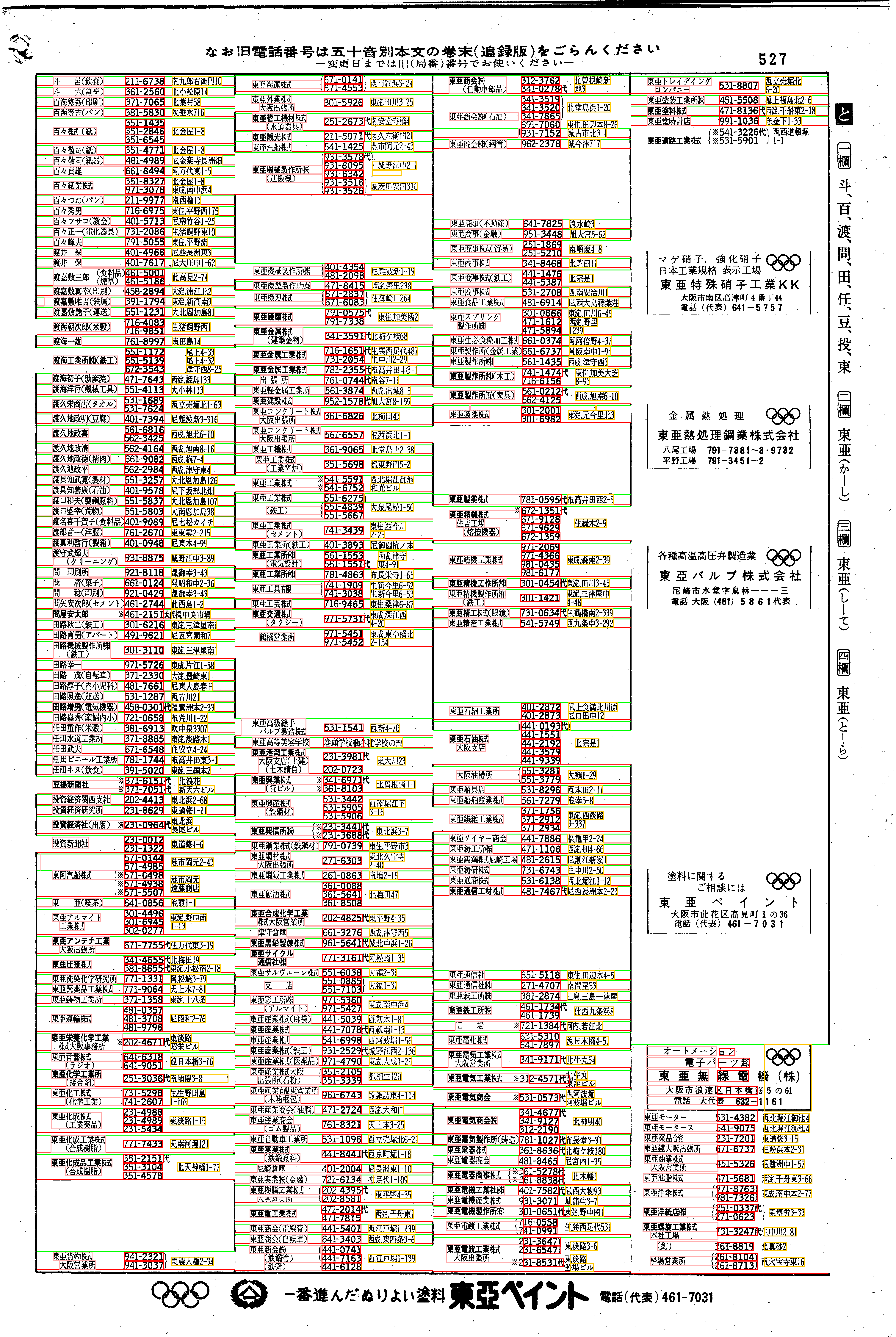 昭和38年2月1日現在大阪市50音別電話番号簿 547ページ全体
