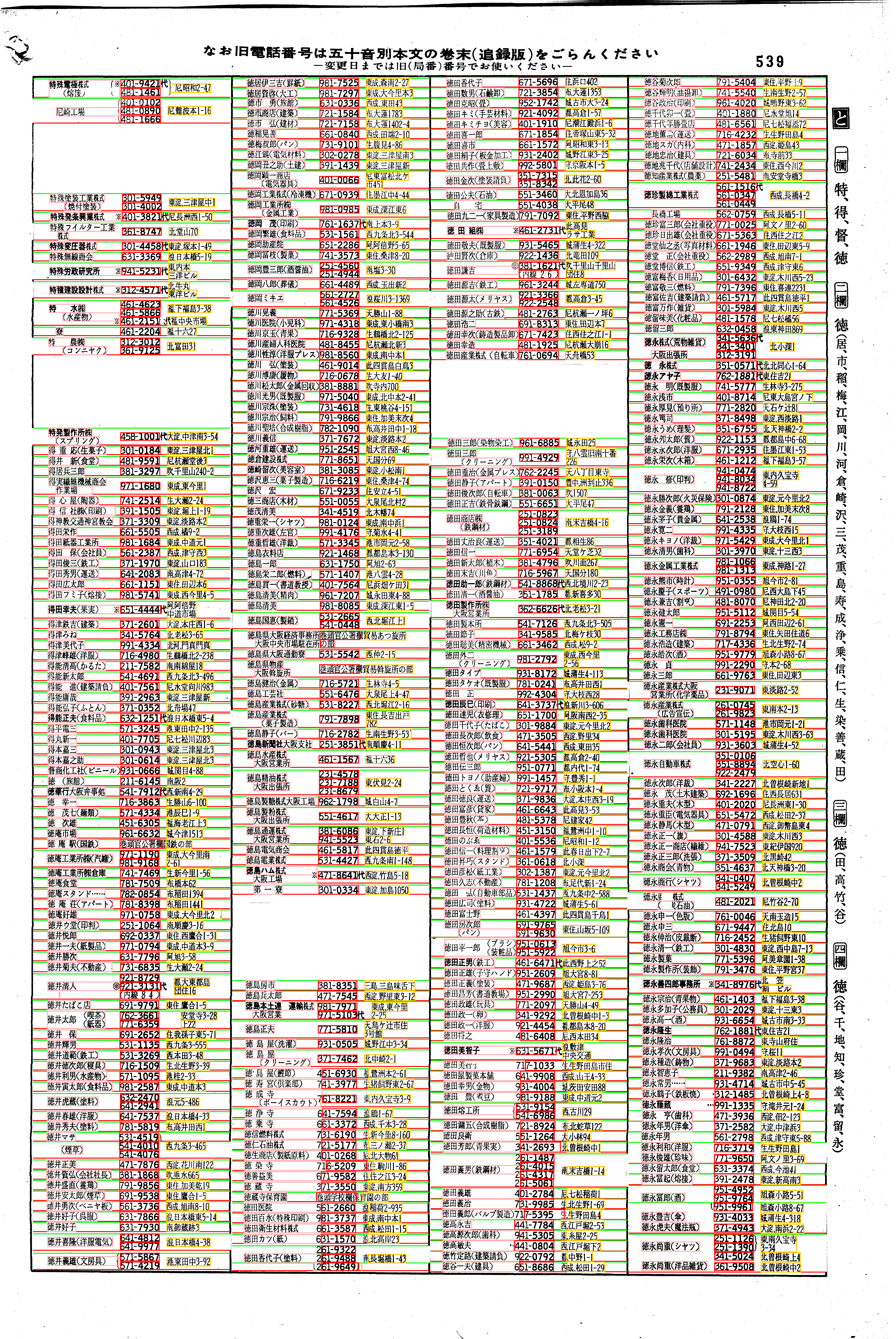 昭和38年2月1日現在大阪市50音別電話番号簿 559ページ全体