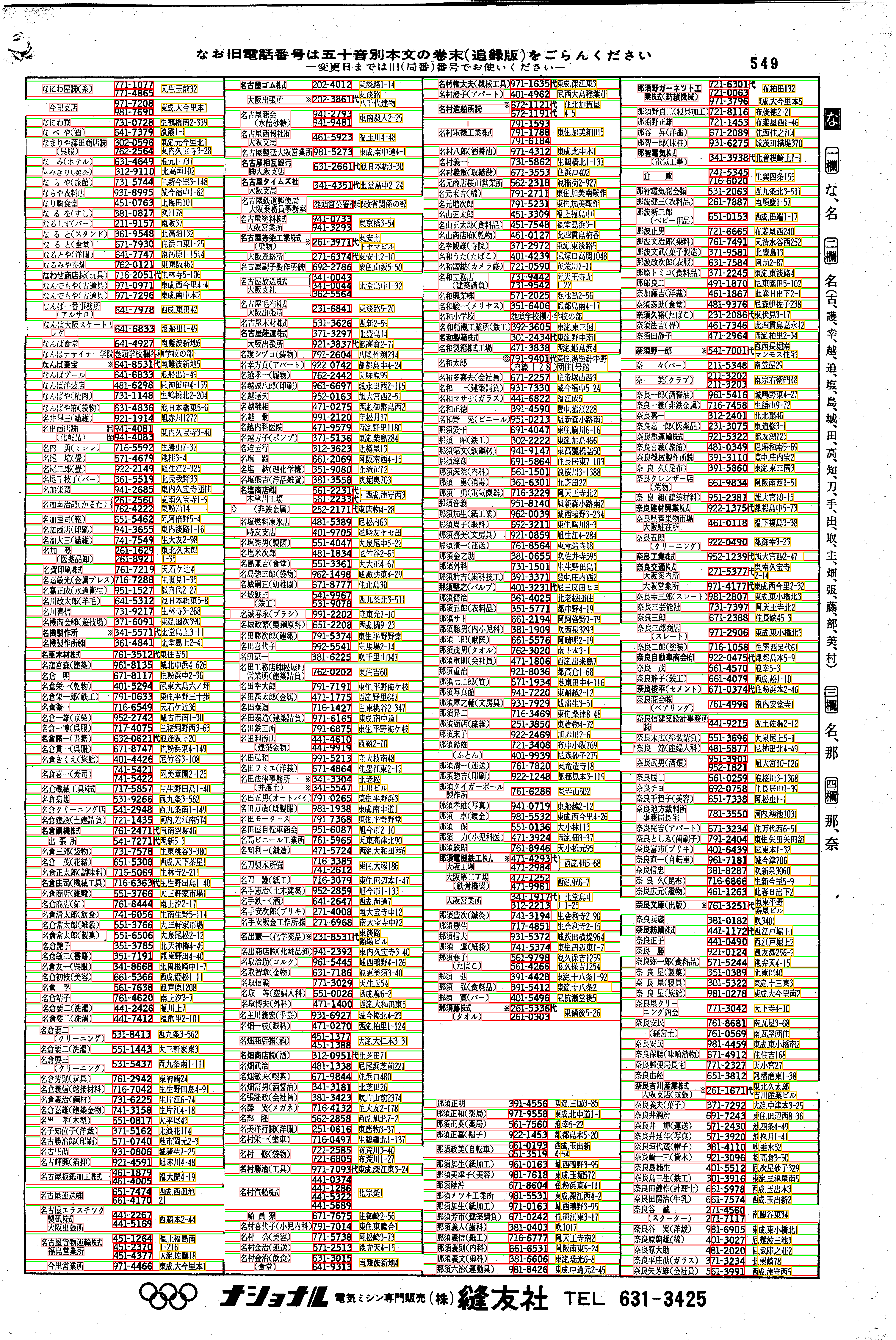 昭和38年2月1日現在大阪市50音別電話番号簿 571ページ全体