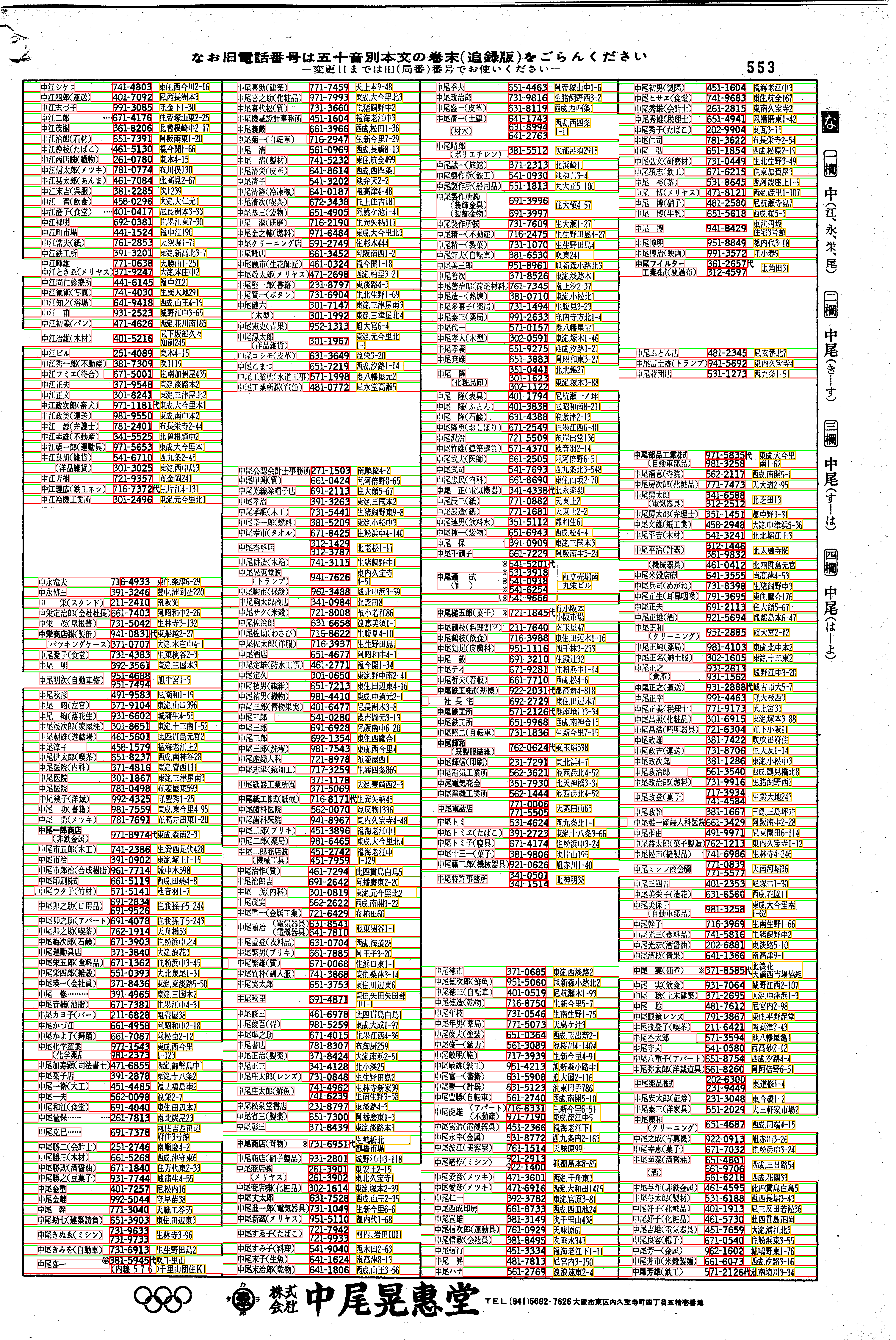 昭和38年2月1日現在大阪市50音別電話番号簿 575ページ全体