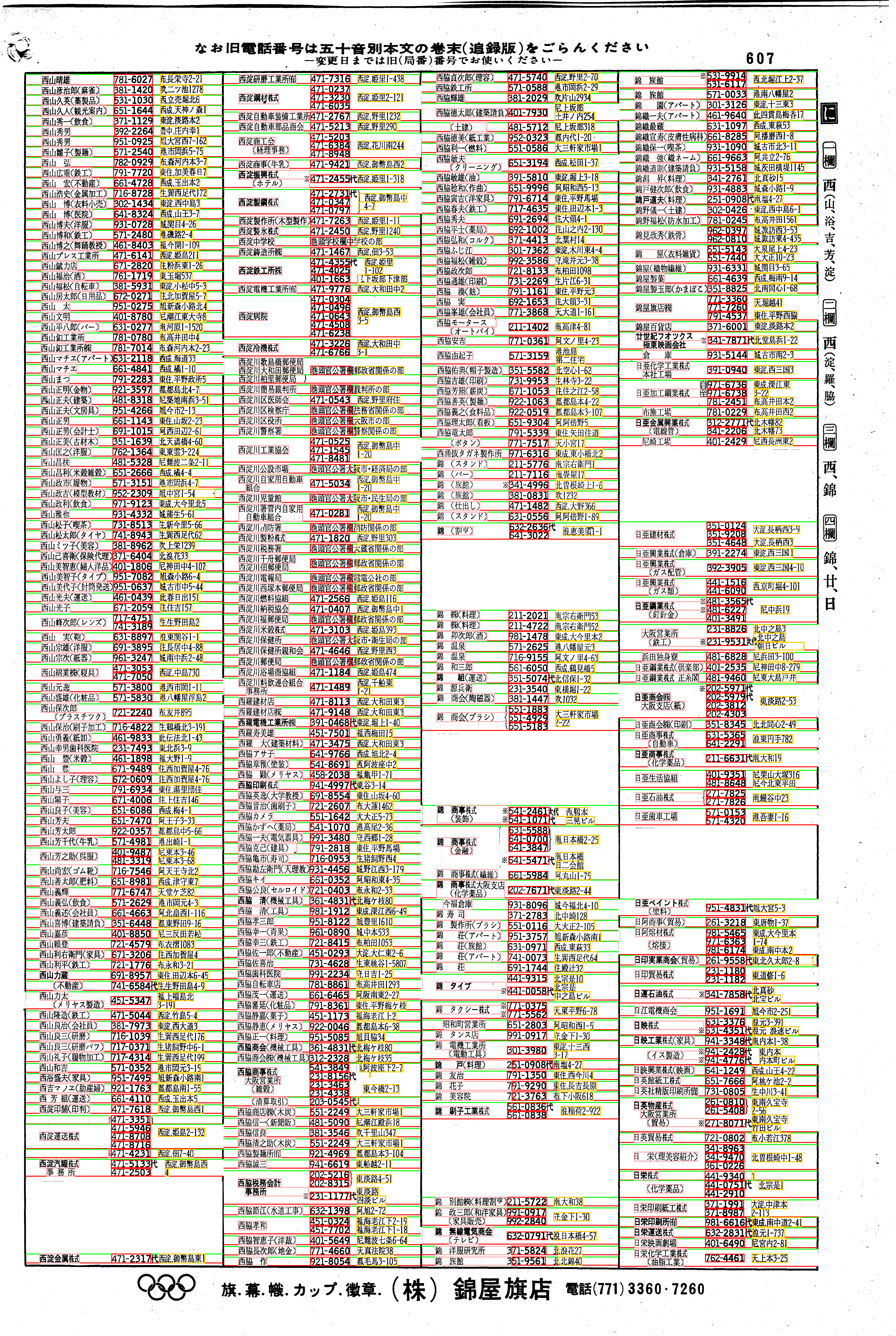 昭和38年2月1日現在大阪市50音別電話番号簿 629ページ全体
