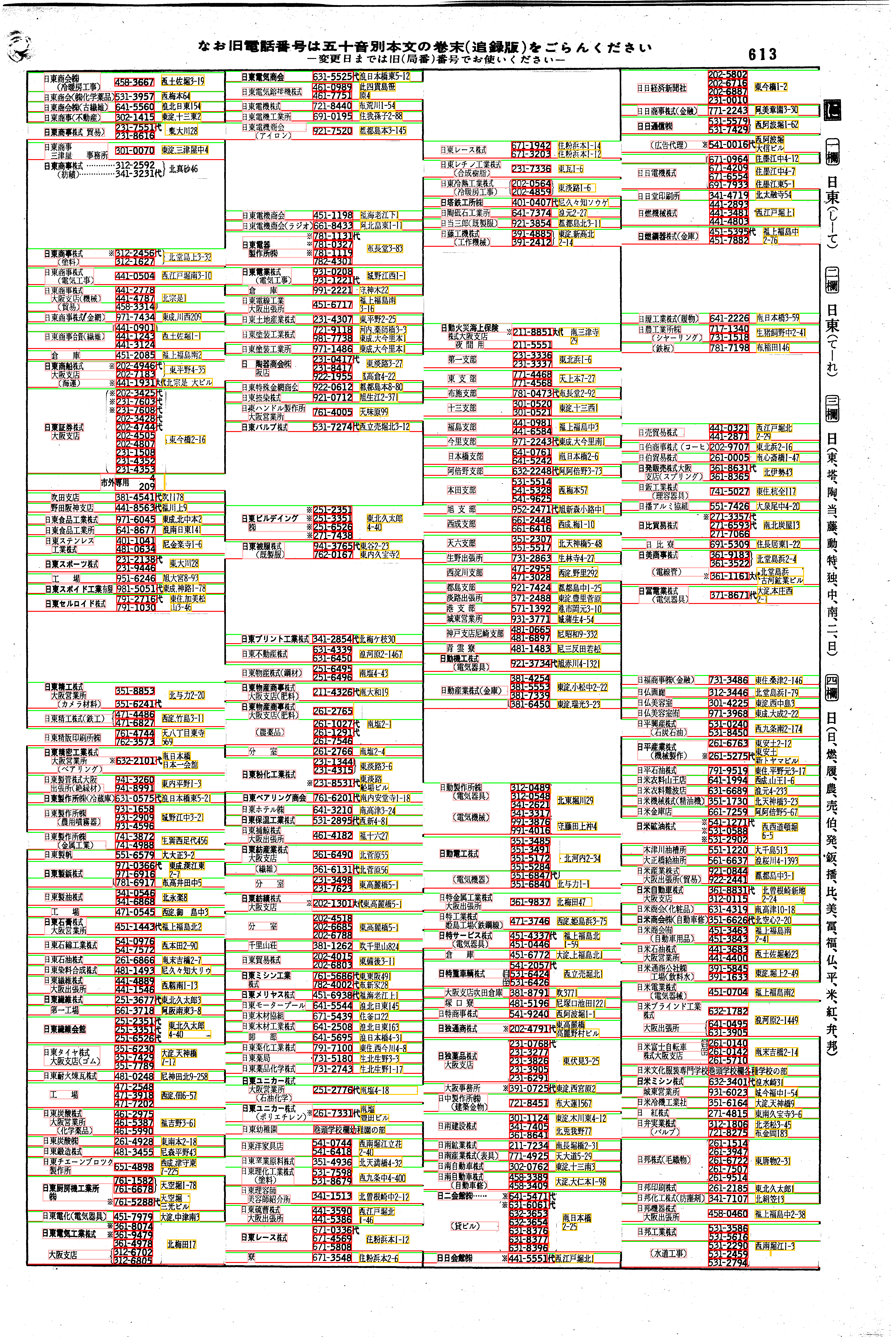昭和38年2月1日現在大阪市50音別電話番号簿 635ページ全体