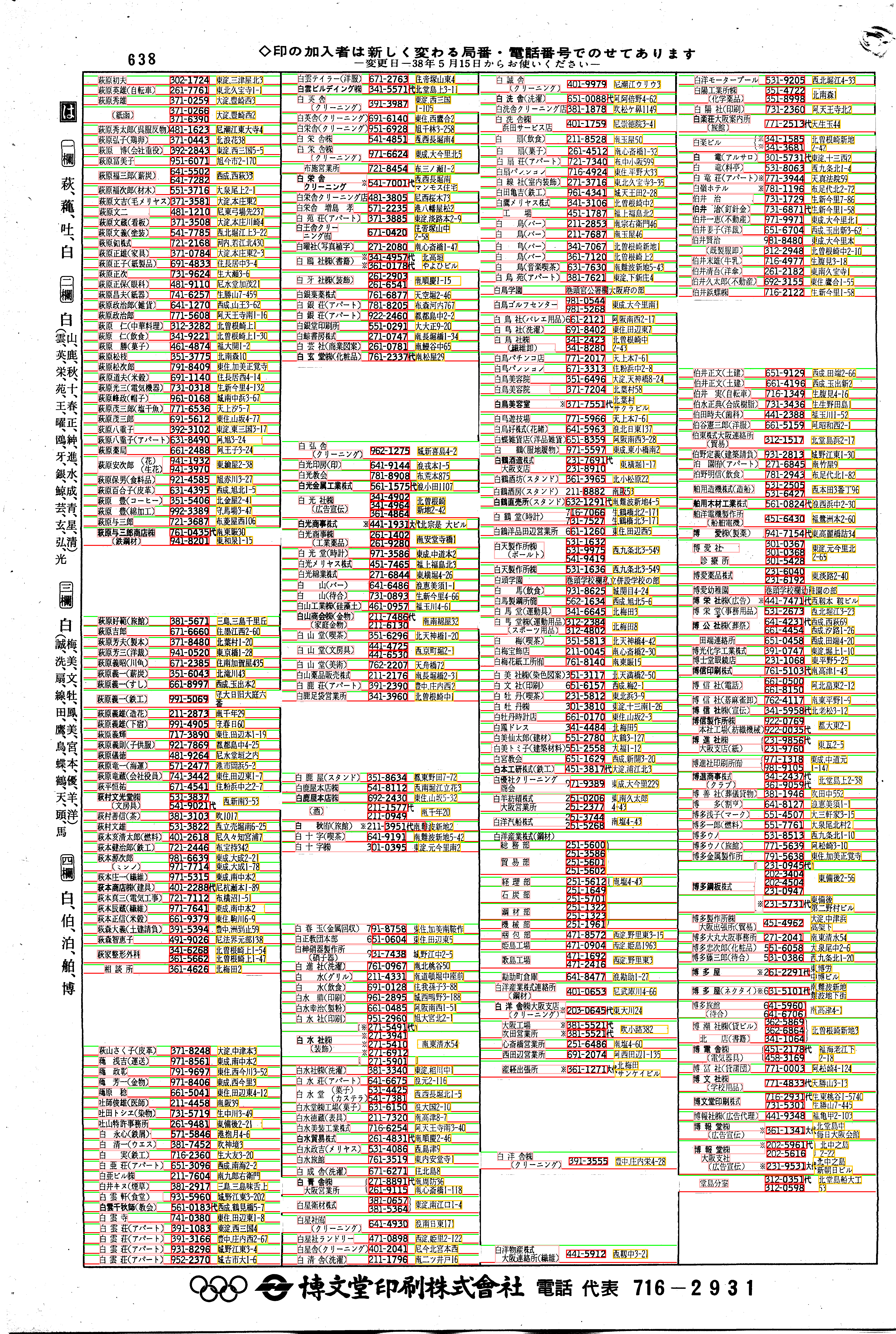 昭和38年2月1日現在大阪市50音別電話番号簿 664ページ全体