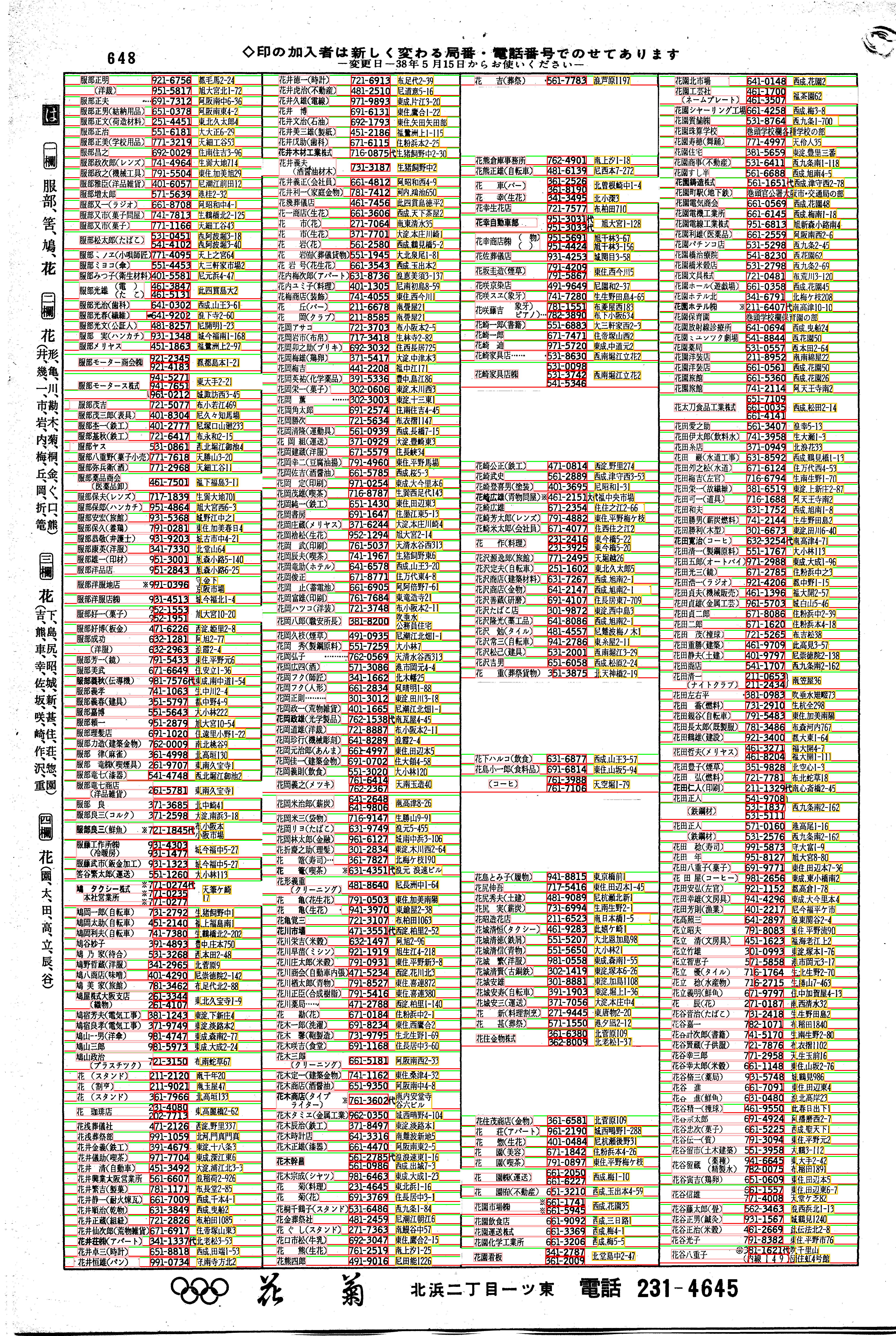 昭和38年2月1日現在大阪市50音別電話番号簿 674ページ全体