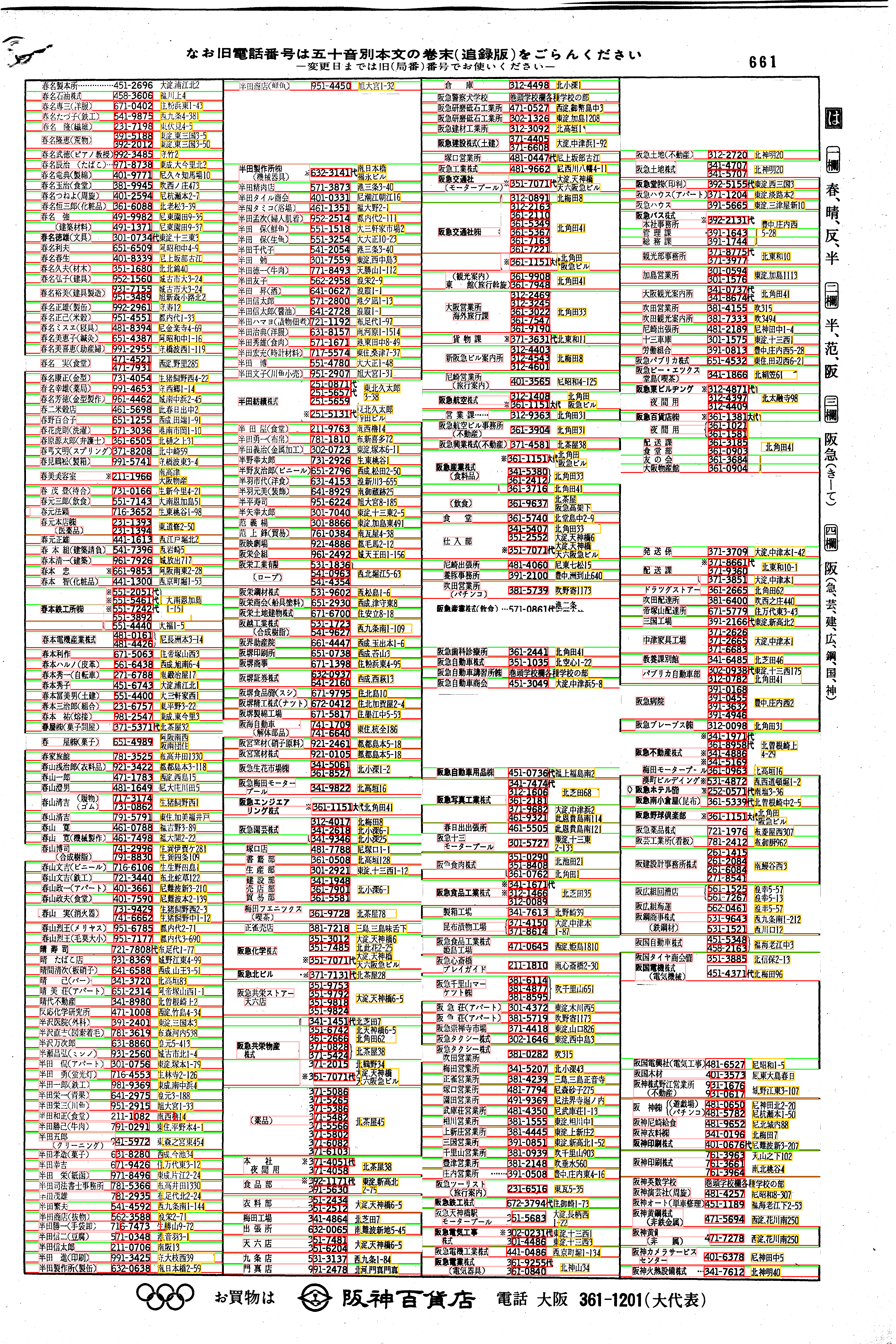 昭和38年2月1日現在大阪市50音別電話番号簿 687ページ全体
