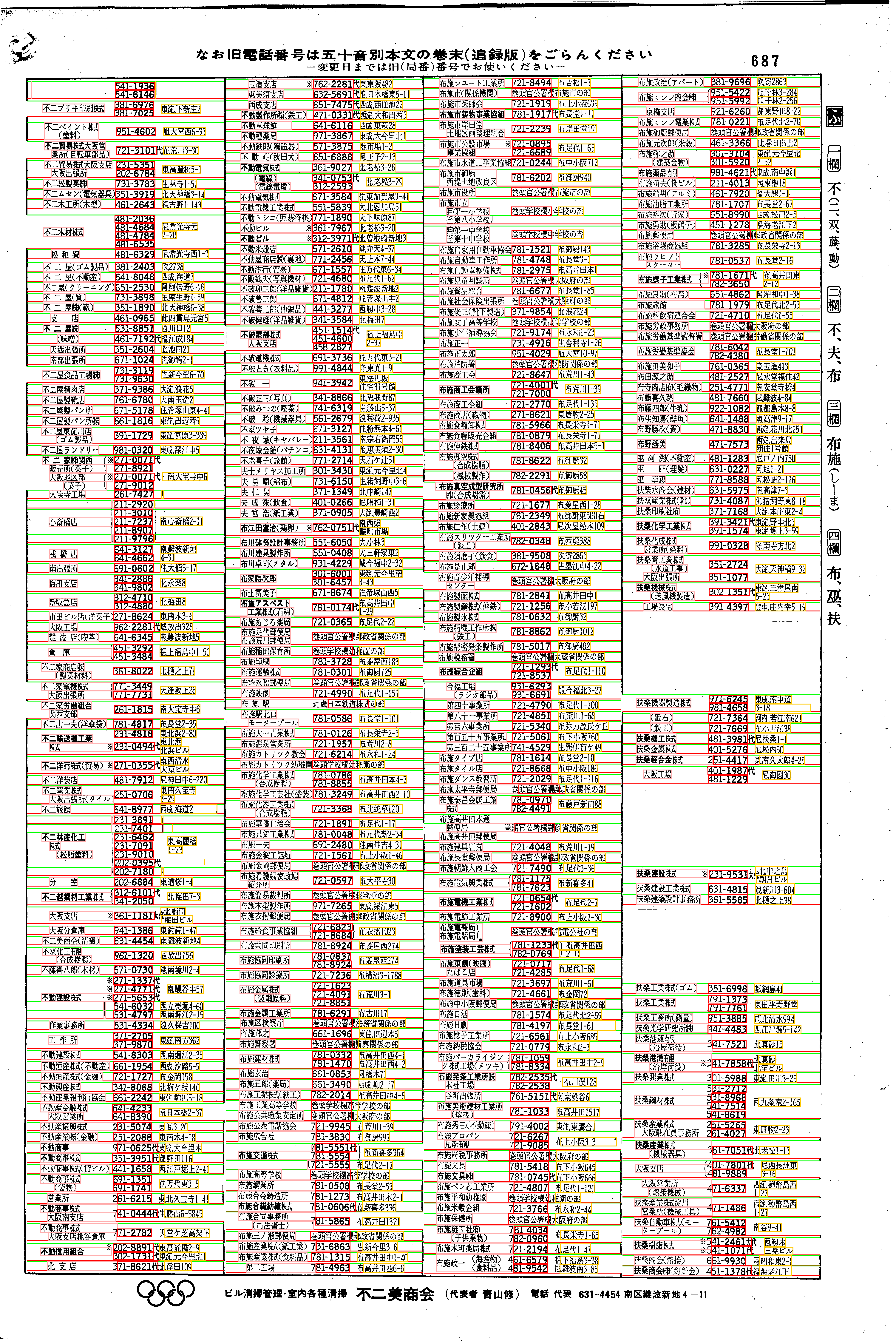 昭和38年2月1日現在大阪市50音別電話番号簿 713ページ全体