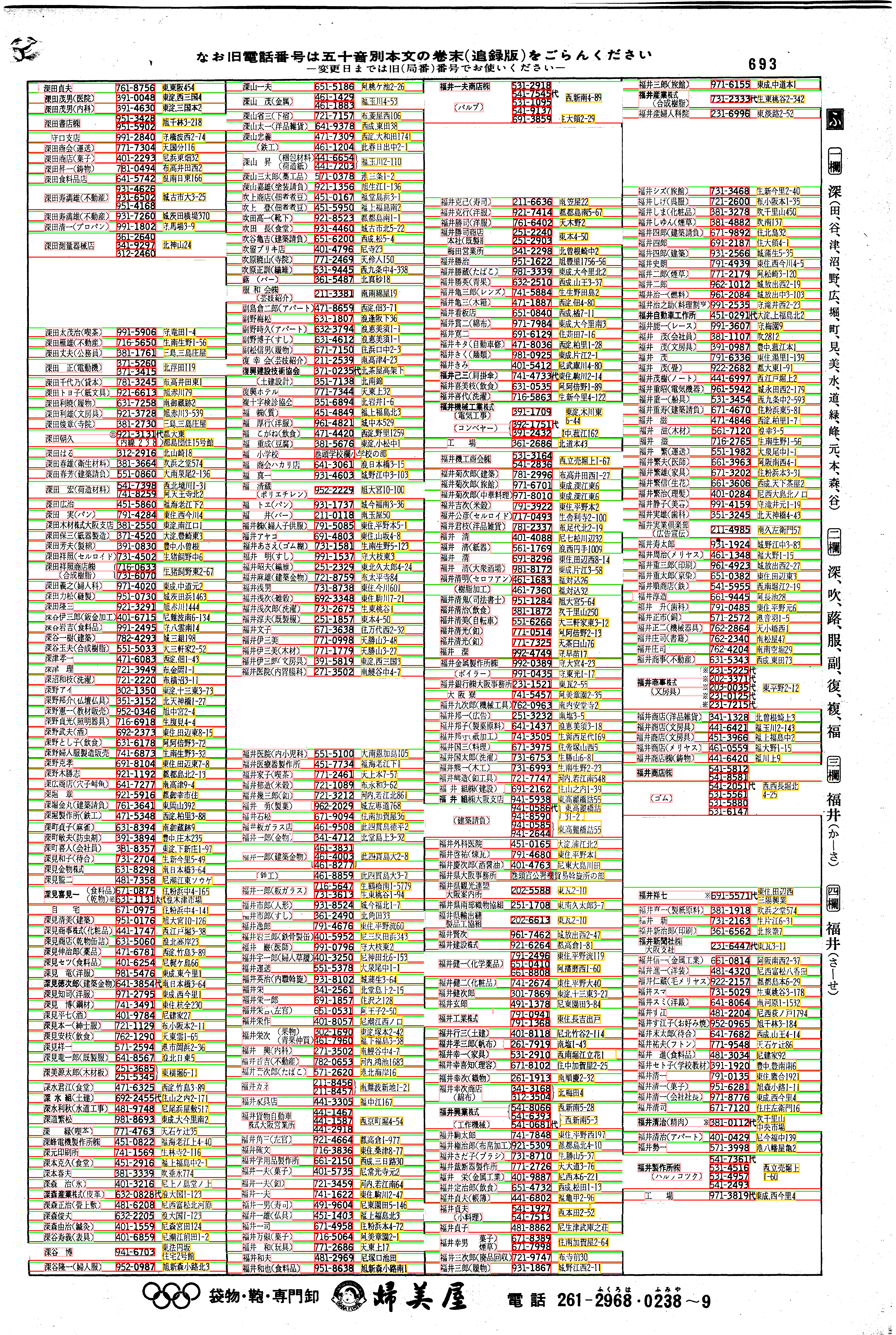 昭和38年2月1日現在大阪市50音別電話番号簿 719ページ全体
