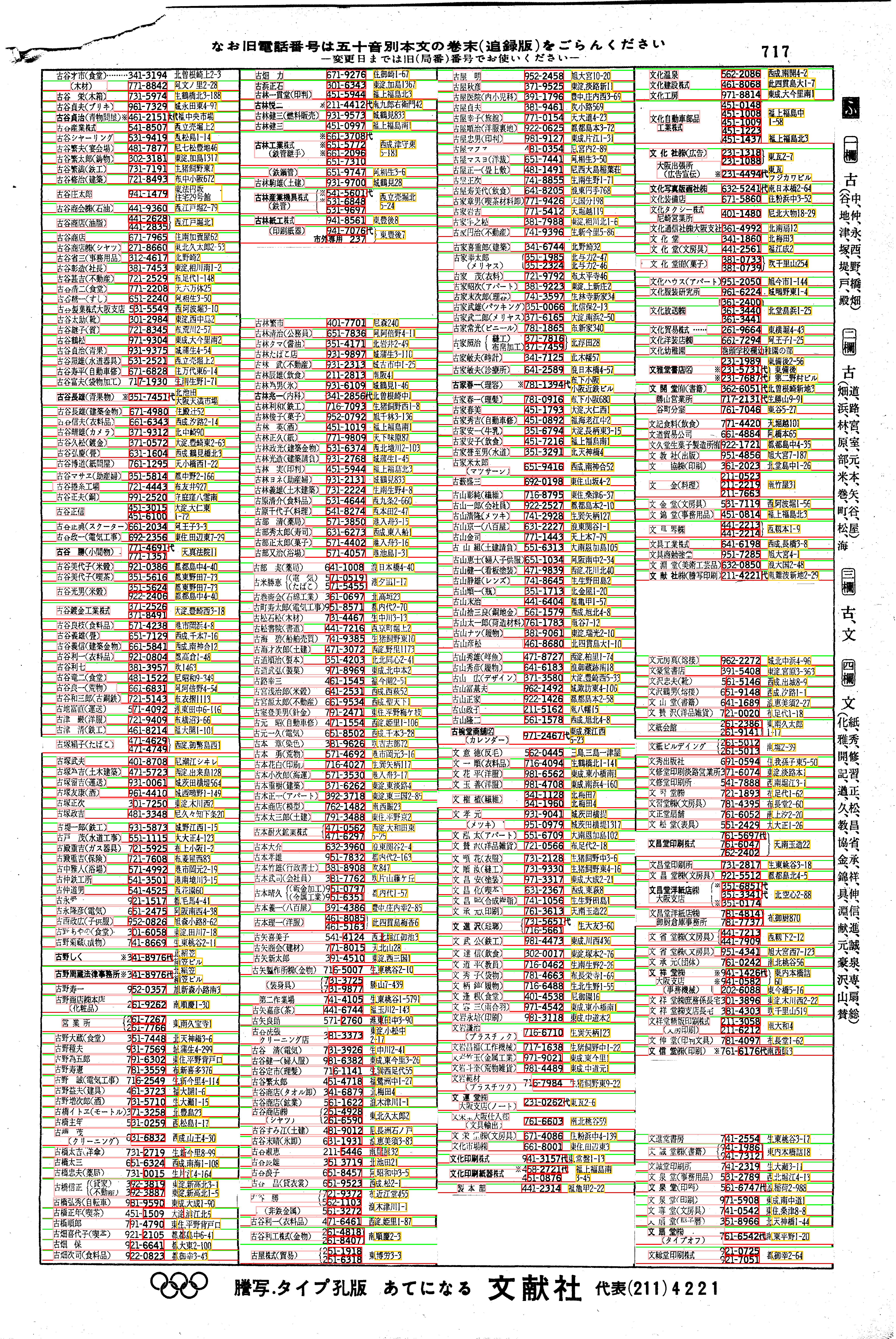 昭和38年2月1日現在大阪市50音別電話番号簿 743ページ全体