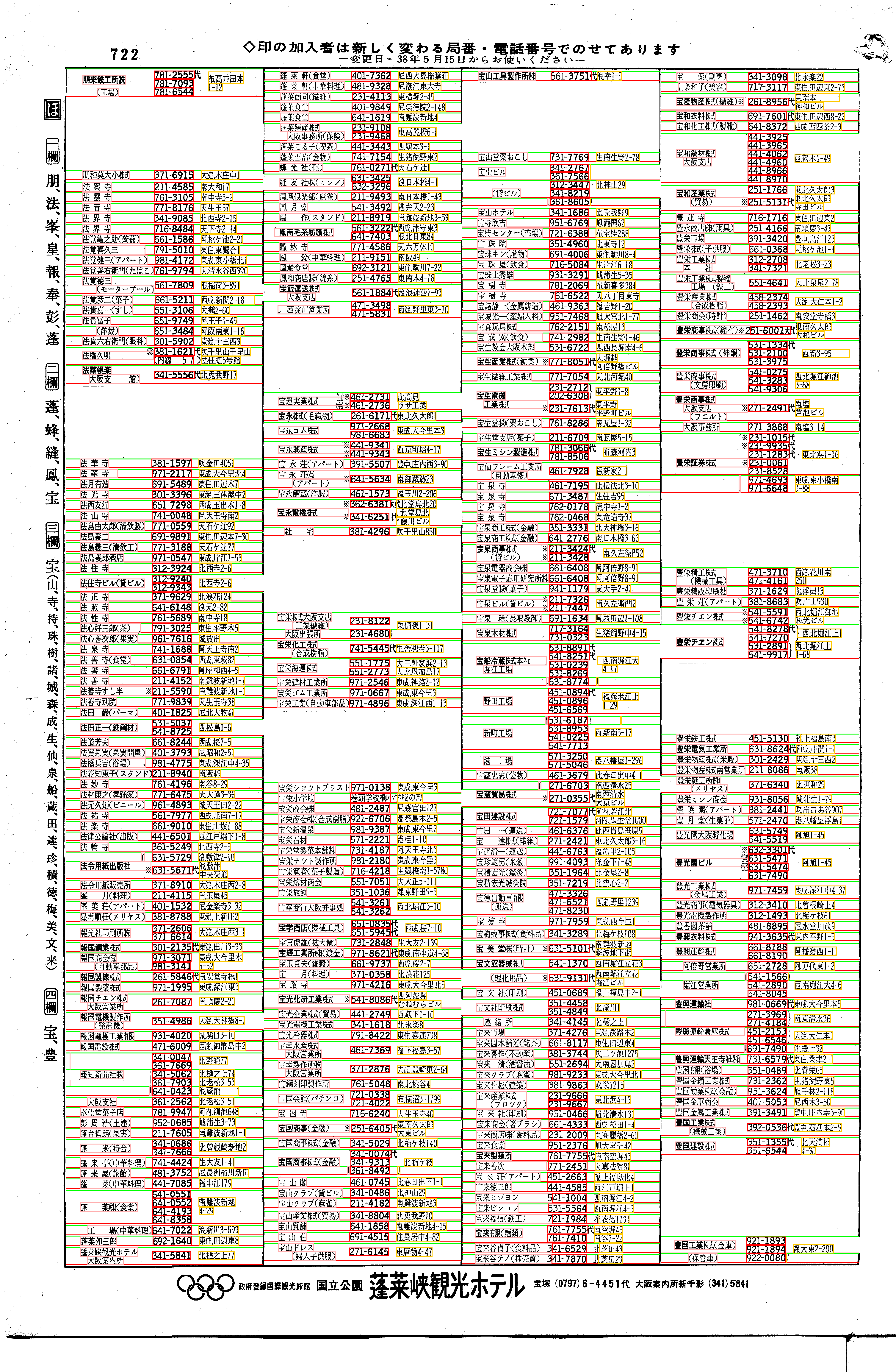 昭和38年2月1日現在大阪市50音別電話番号簿 748ページ全体