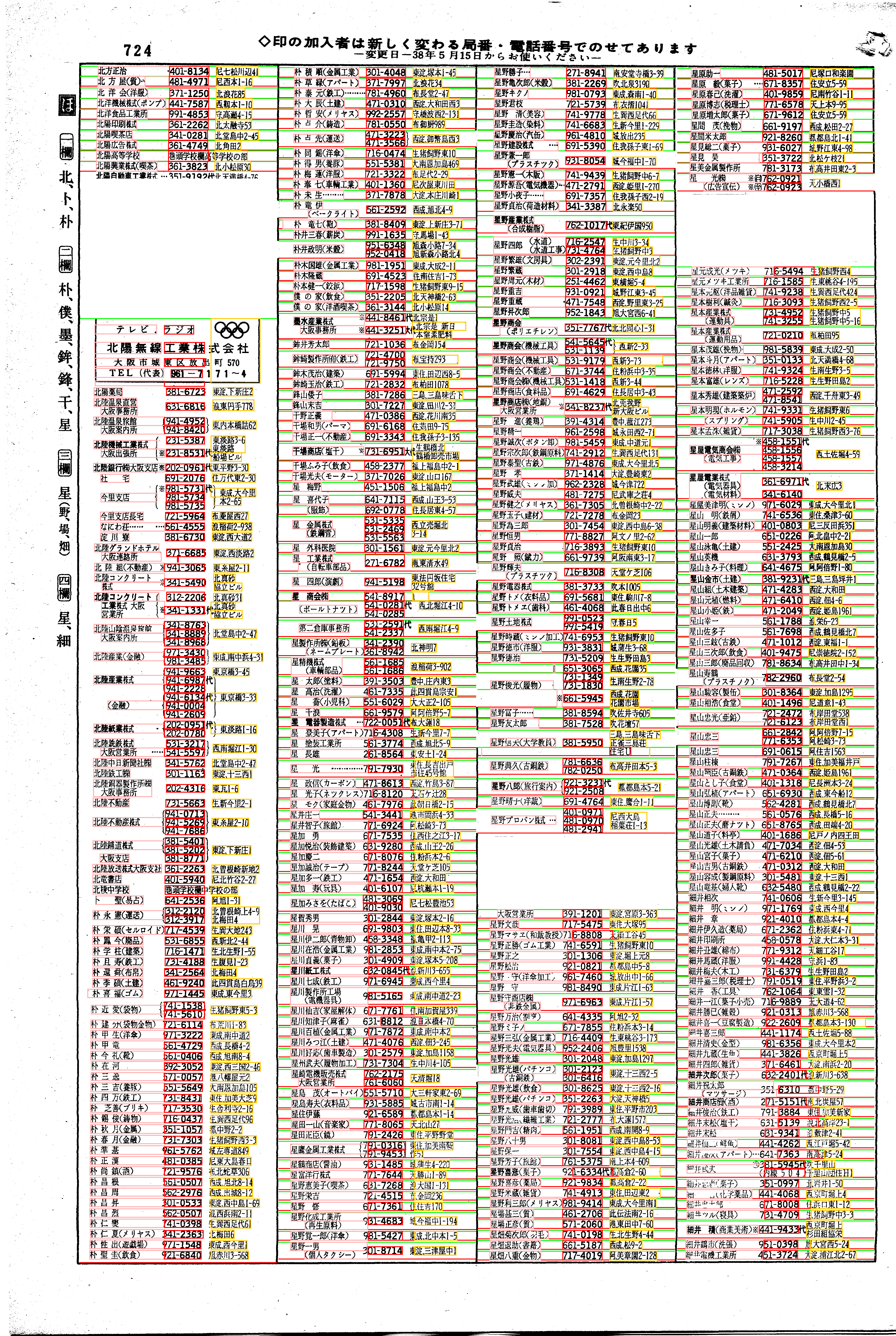 昭和38年2月1日現在大阪市50音別電話番号簿 750ページ全体
