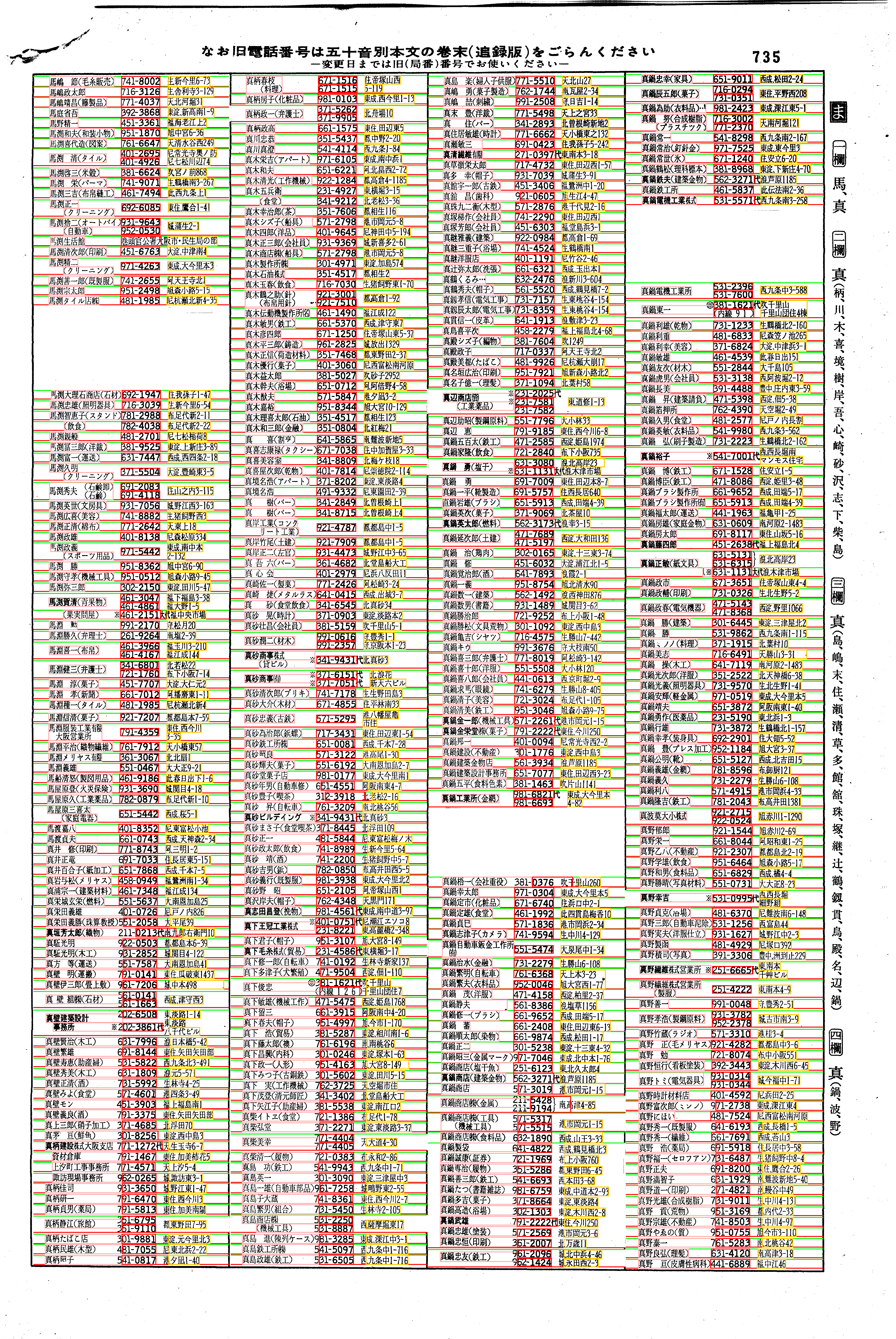 昭和38年2月1日現在大阪市50音別電話番号簿 763ページ全体
