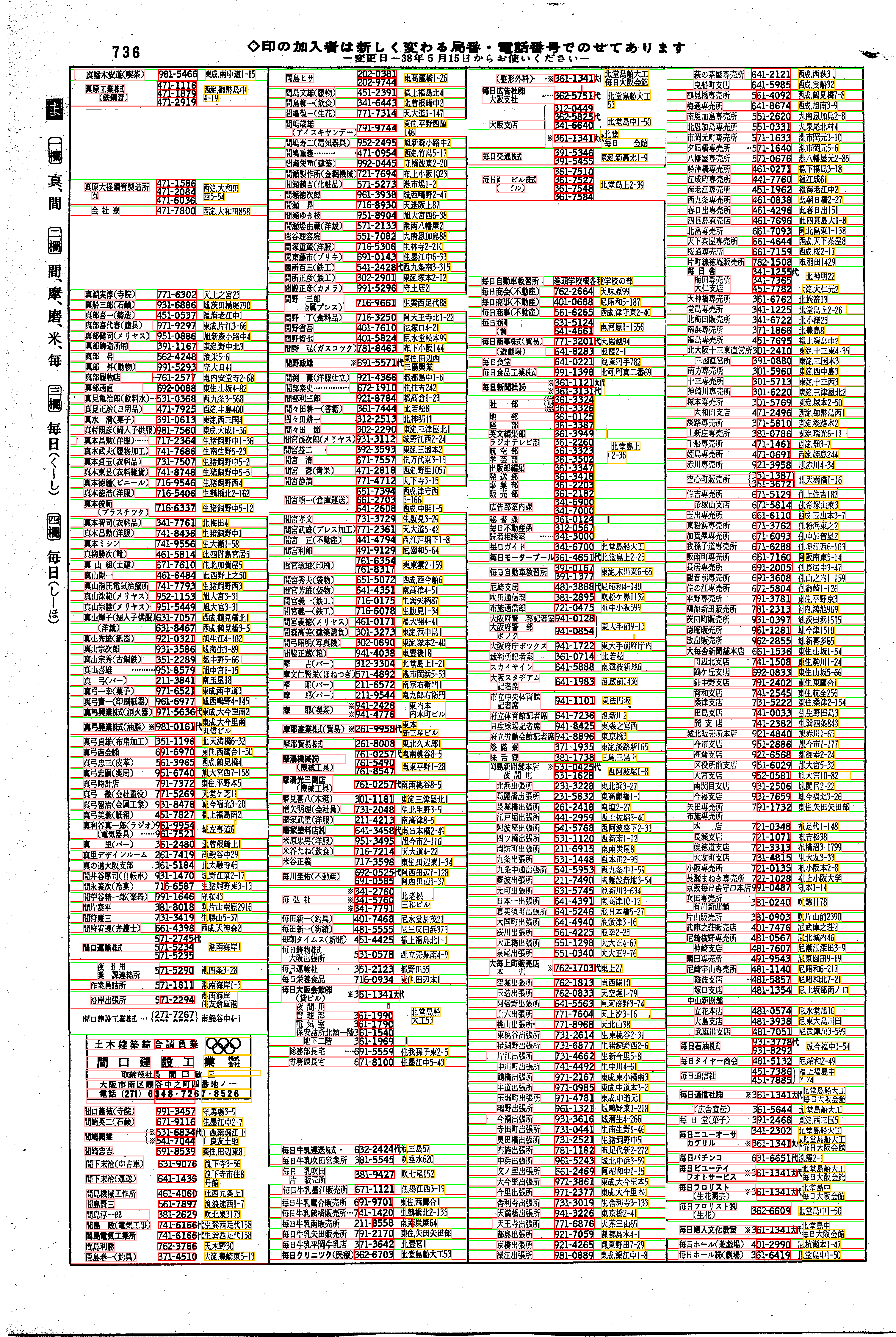 昭和38年2月1日現在大阪市50音別電話番号簿 764ページ全体