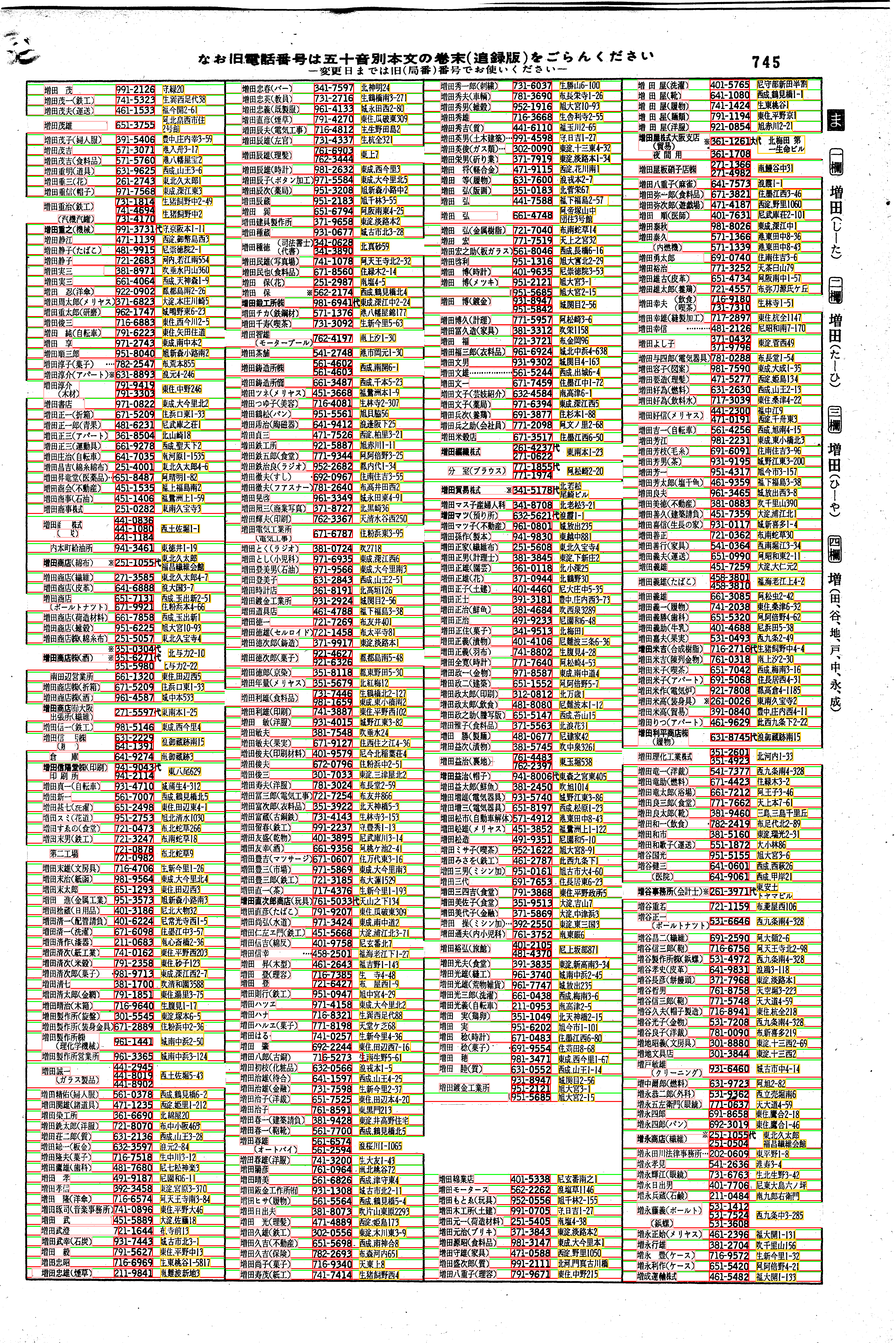 昭和38年2月1日現在大阪市50音別電話番号簿 773ページ全体