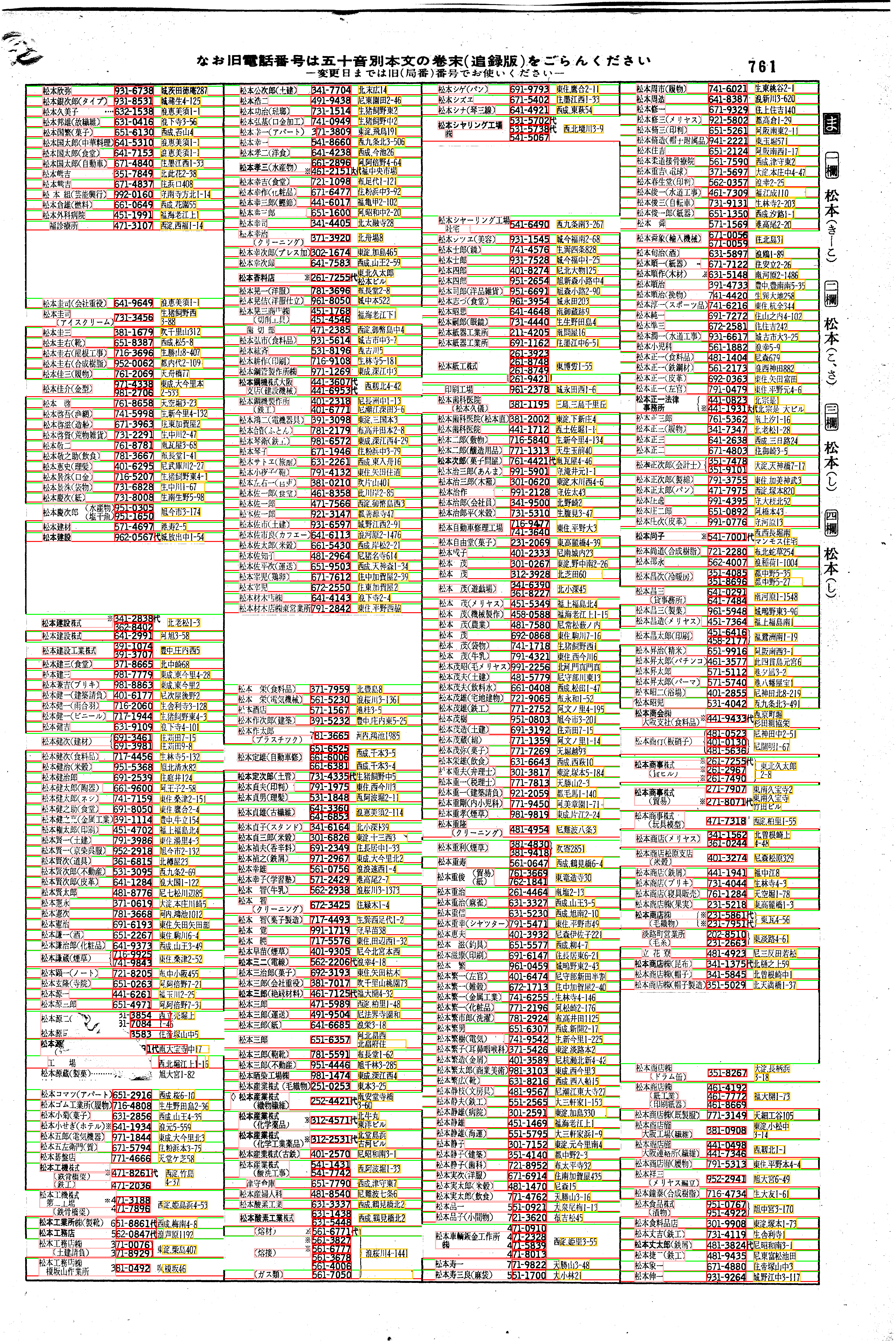昭和38年2月1日現在大阪市50音別電話番号簿 789ページ全体