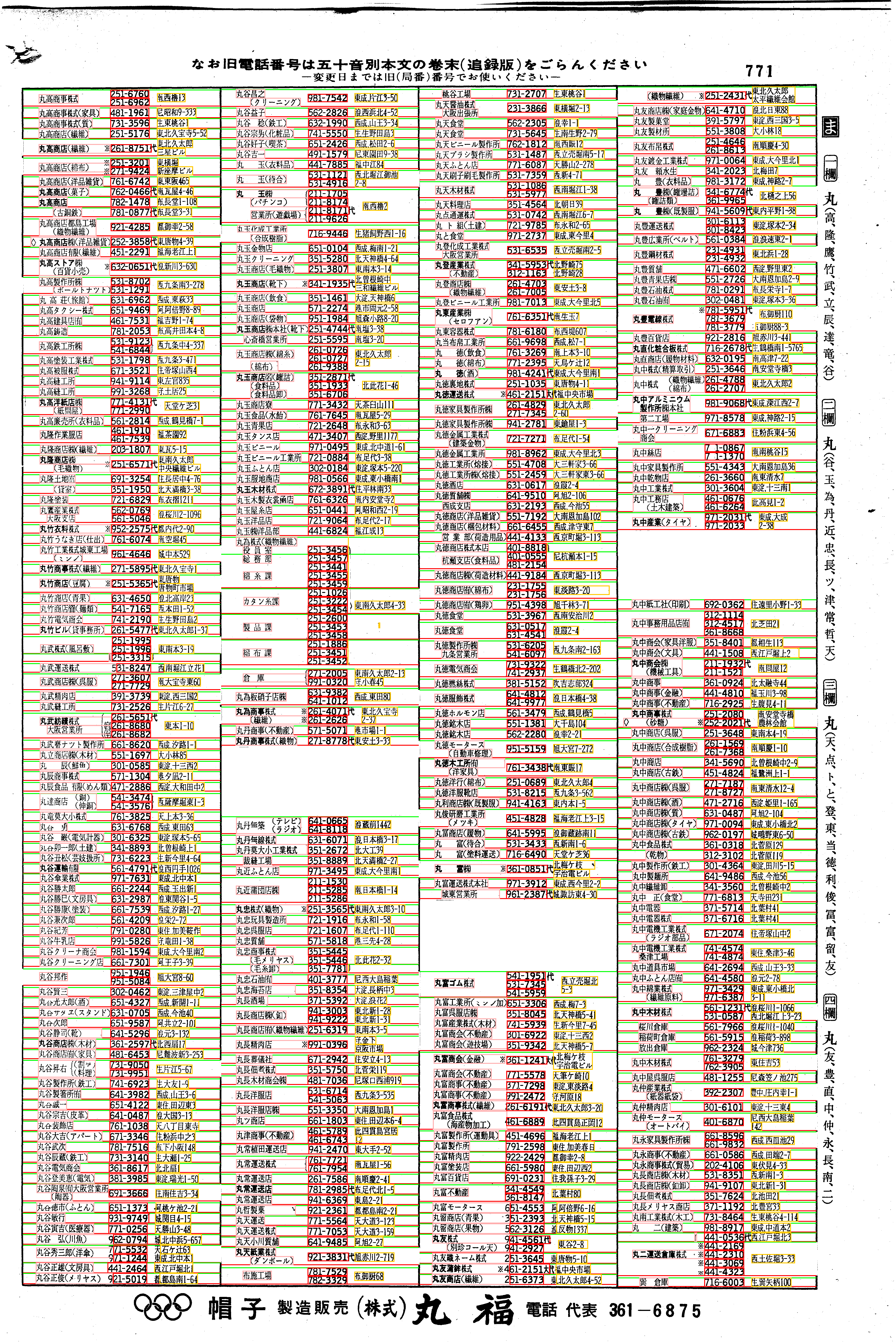 昭和38年2月1日現在大阪市50音別電話番号簿 799ページ全体