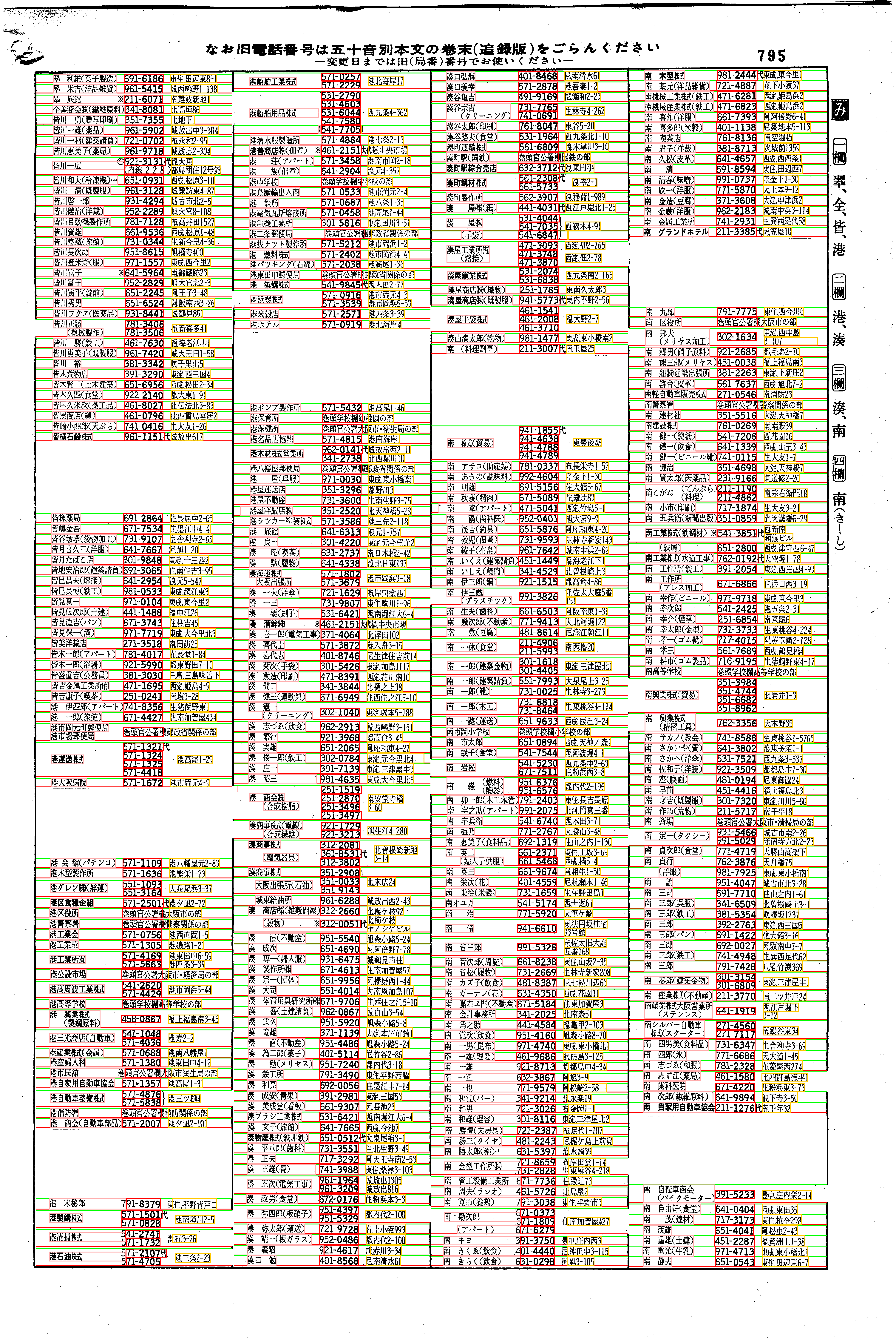 昭和38年2月1日現在大阪市50音別電話番号簿 823ページ全体