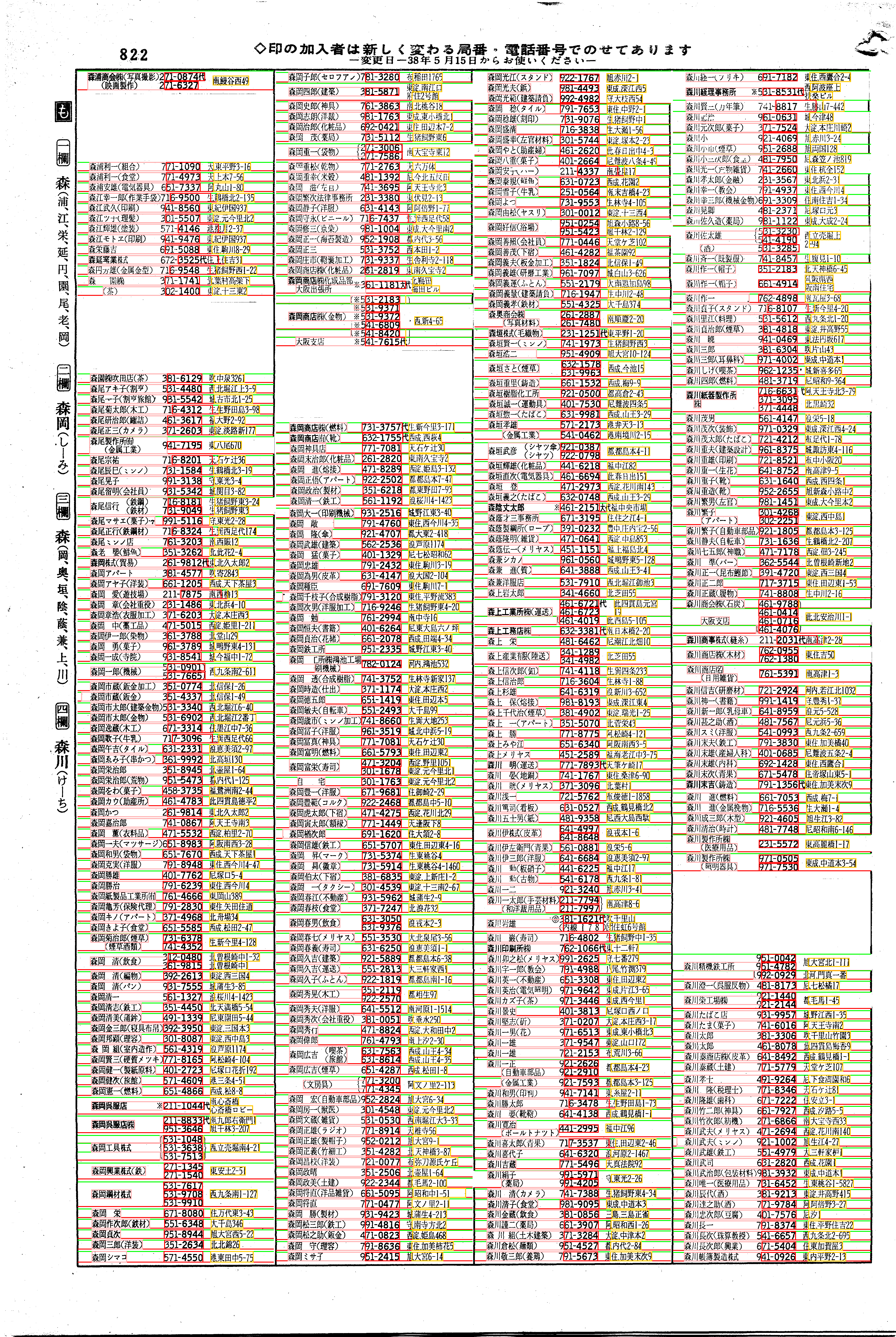 昭和38年2月1日現在大阪市50音別電話番号簿 850ページ全体