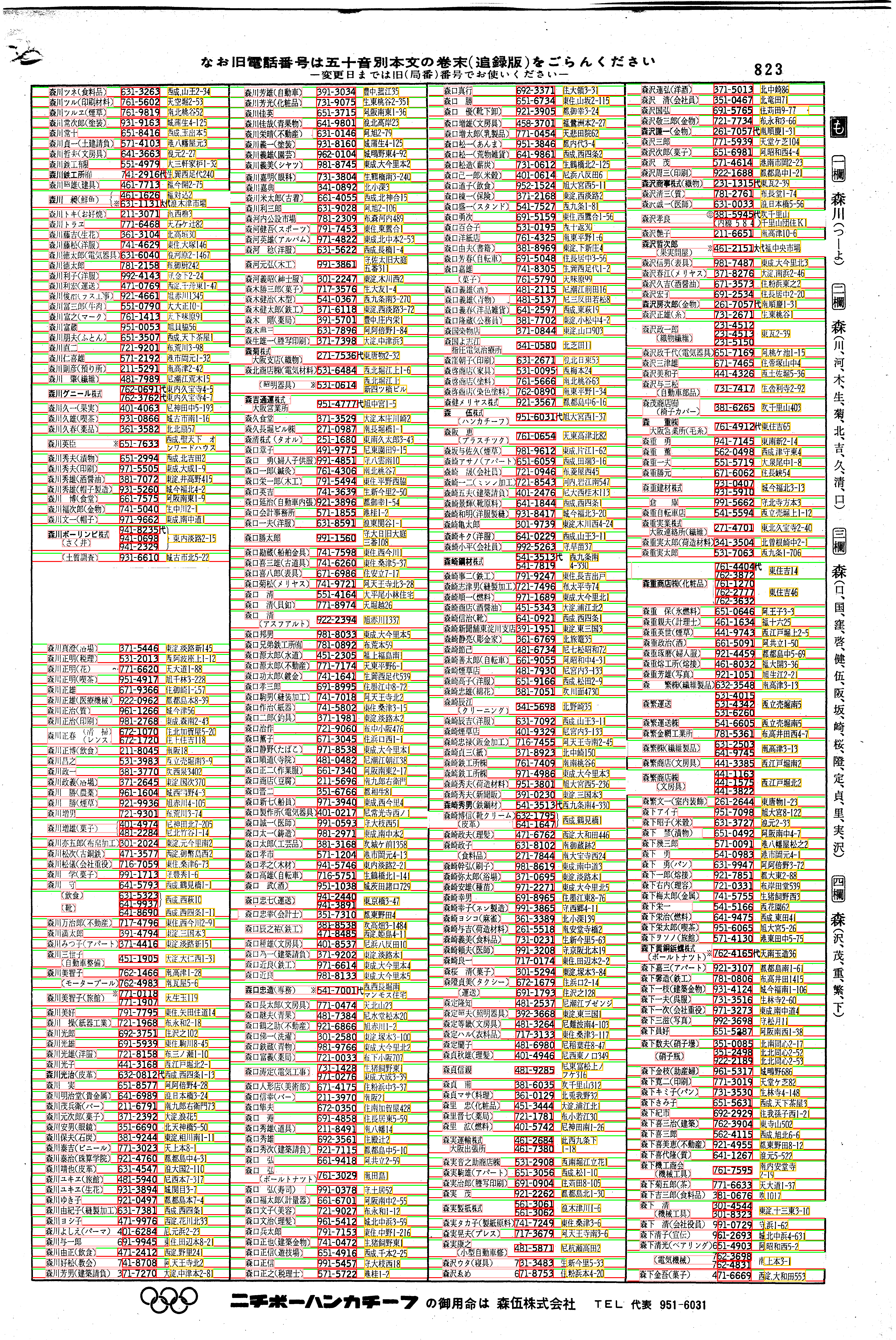 昭和38年2月1日現在大阪市50音別電話番号簿 851ページ全体