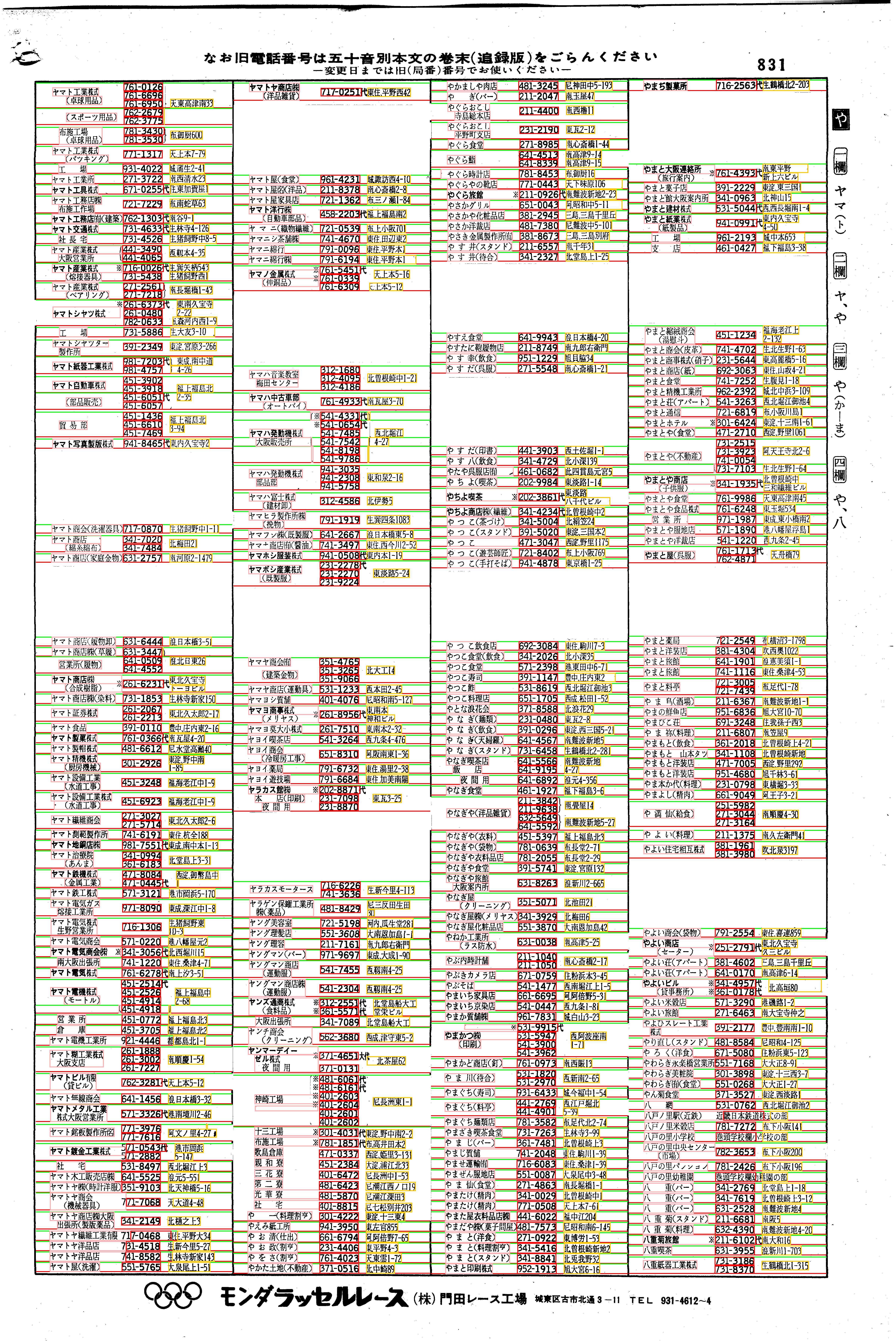 昭和38年2月1日現在大阪市50音別電話番号簿 861ページ全体