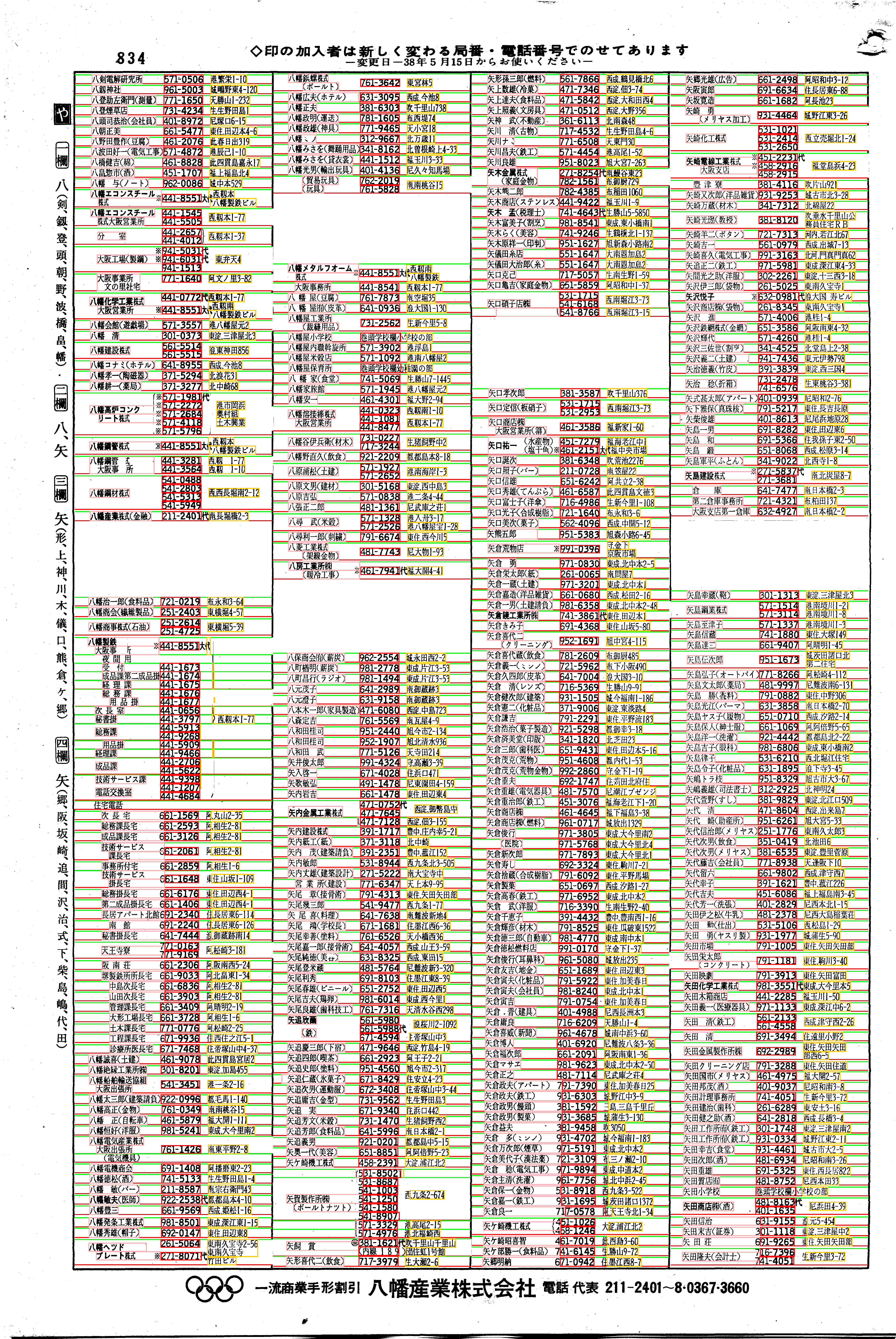 昭和38年2月1日現在大阪市50音別電話番号簿 864ページ全体
