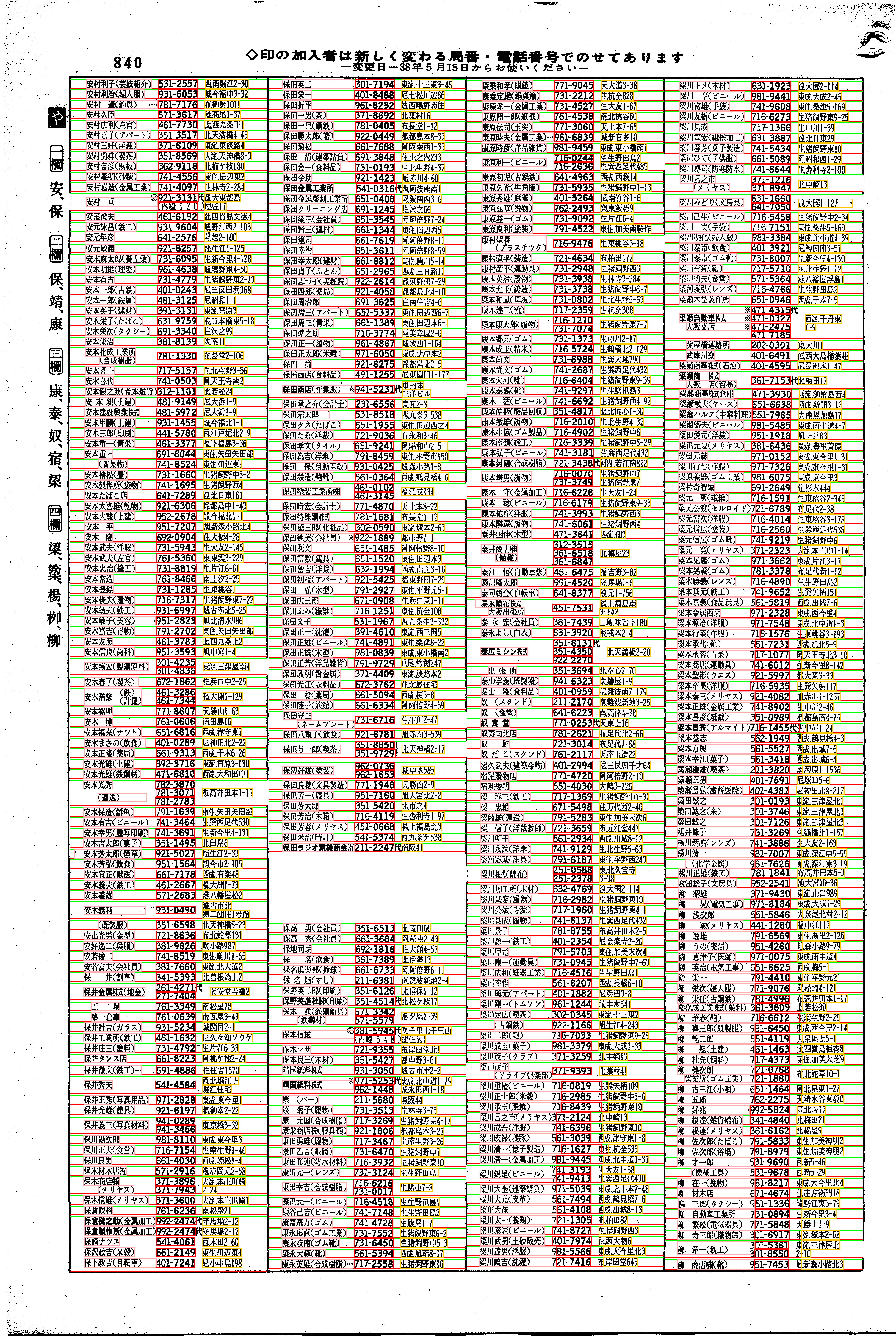 昭和38年2月1日現在大阪市50音別電話番号簿 870ページ全体