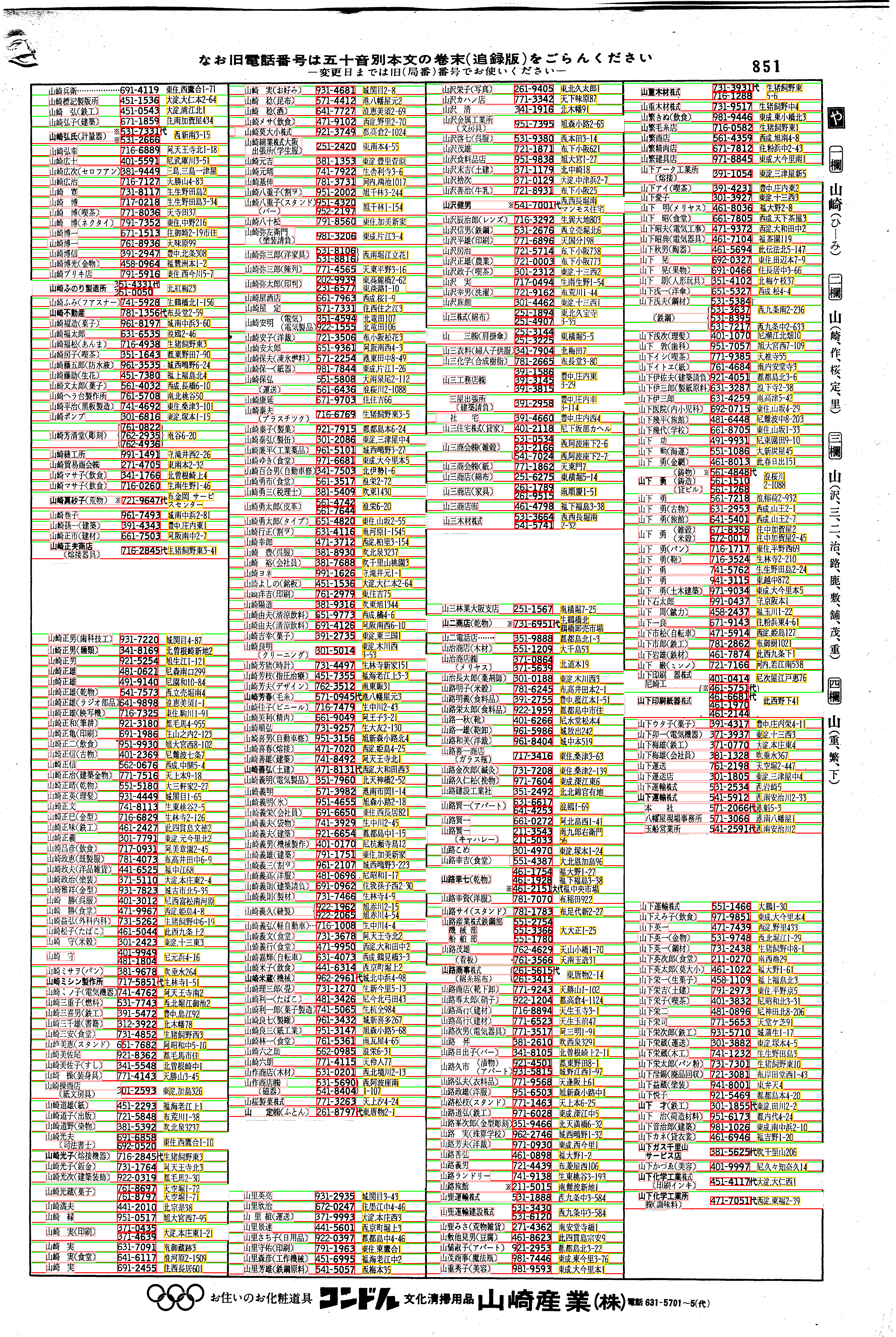 昭和38年2月1日現在大阪市50音別電話番号簿 881ページ全体