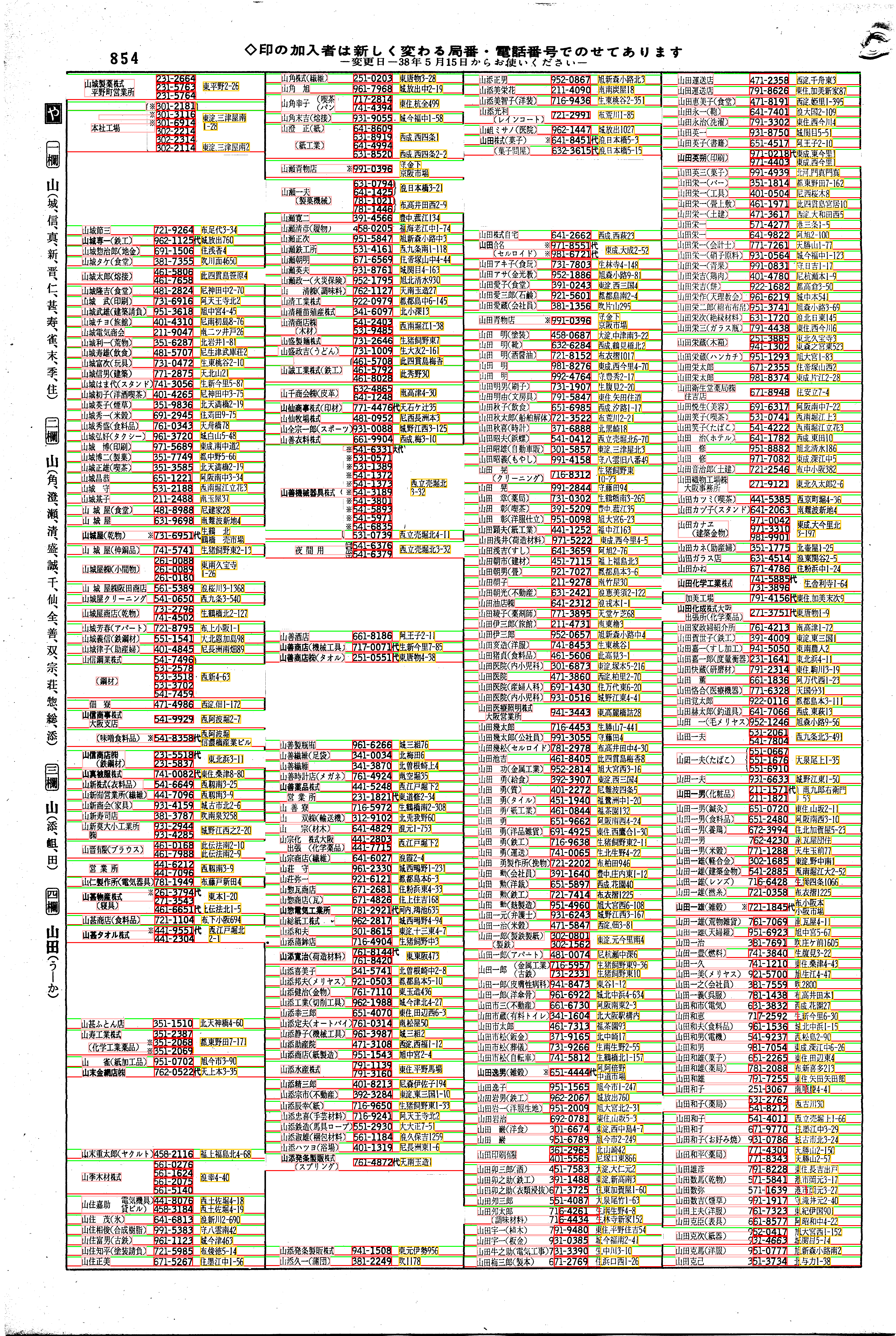 昭和38年2月1日現在大阪市50音別電話番号簿 884ページ全体
