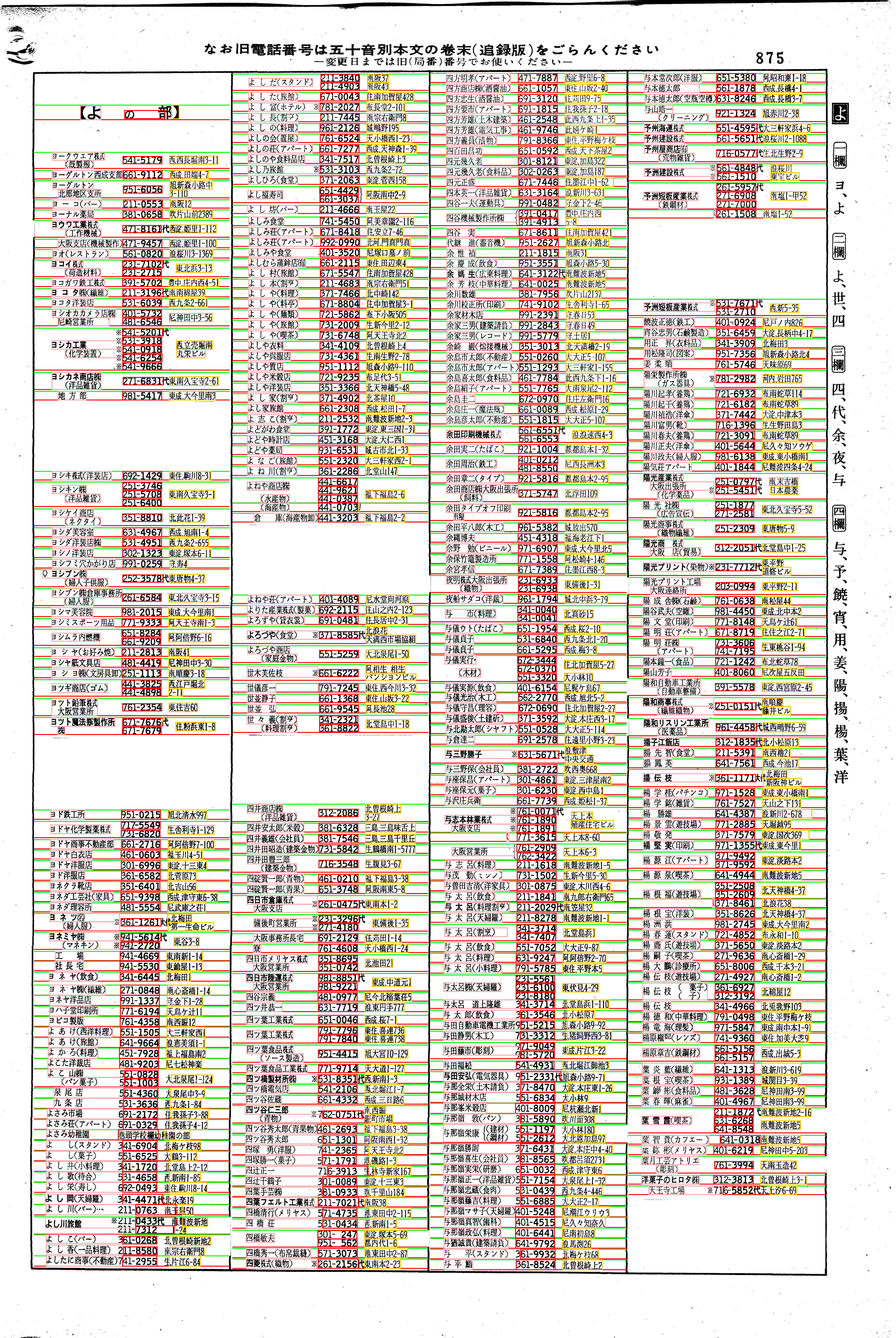 昭和38年2月1日現在大阪市50音別電話番号簿 905ページ全体