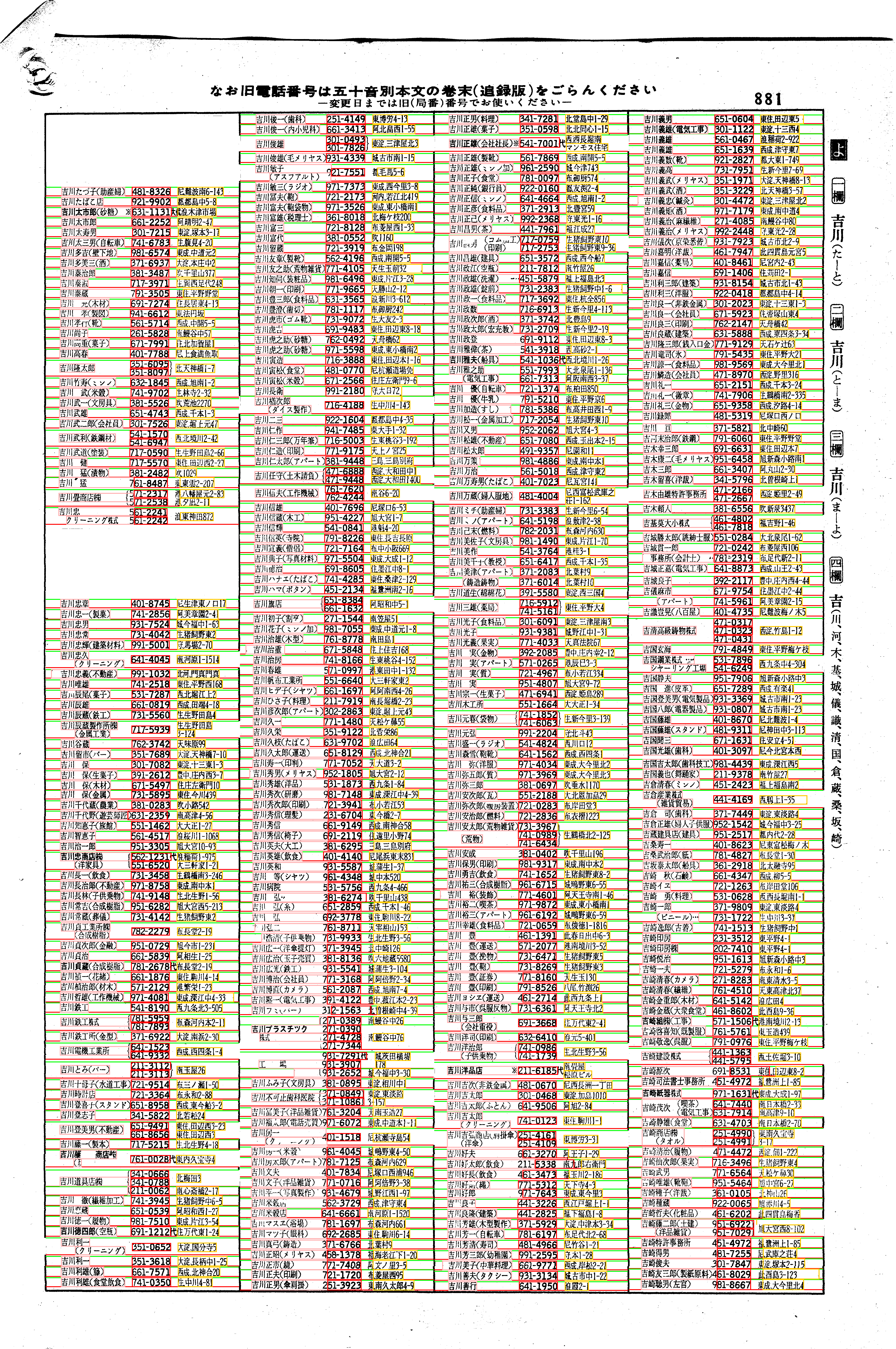 昭和38年2月1日現在大阪市50音別電話番号簿 911ページ全体
