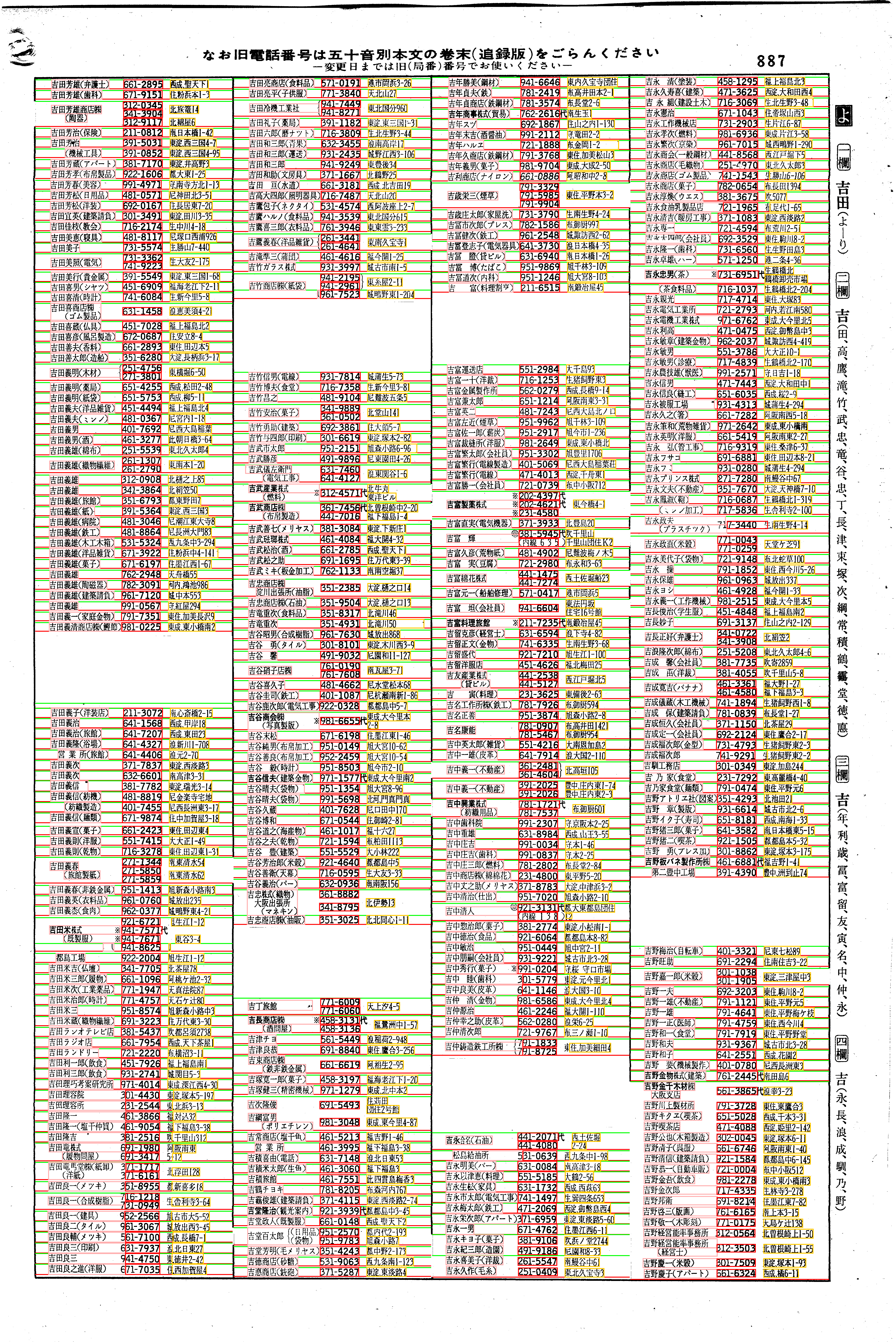 昭和38年2月1日現在大阪市50音別電話番号簿 917ページ全体