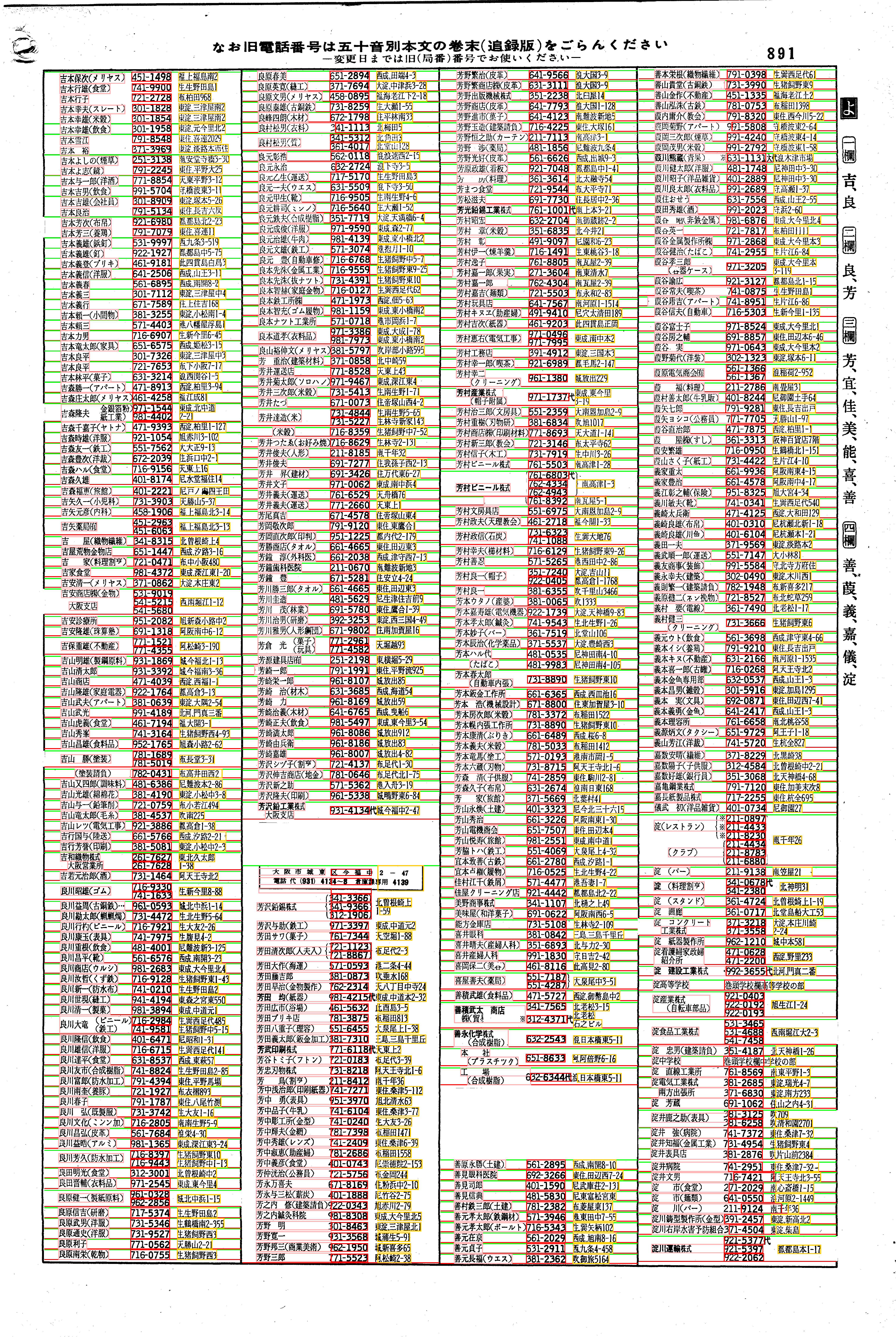 昭和38年2月1日現在大阪市50音別電話番号簿 921ページ全体