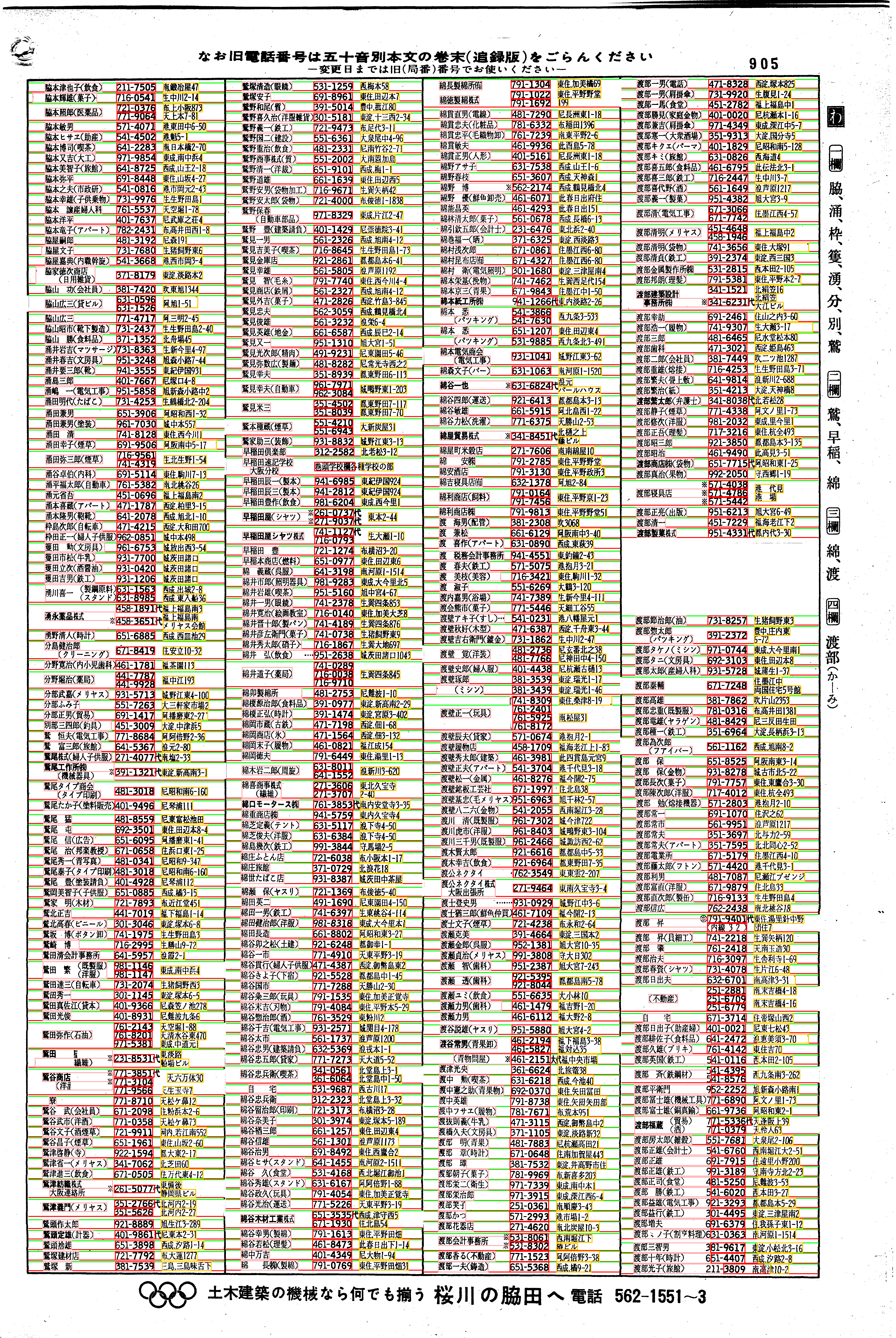 昭和38年2月1日現在大阪市50音別電話番号簿 937ページ全体