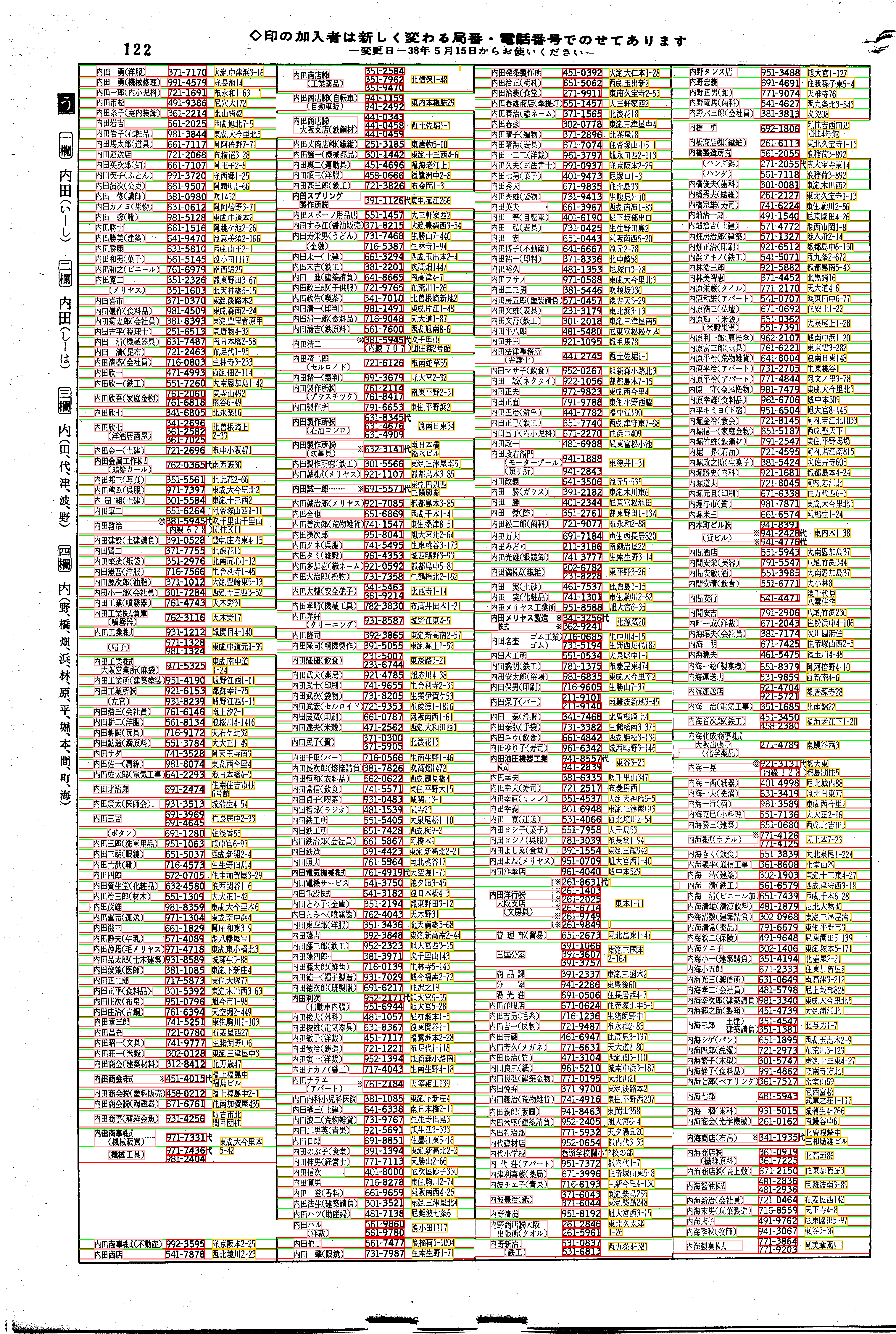 昭和38年2月1日現在大阪市50音別電話番号簿 130ページ全体