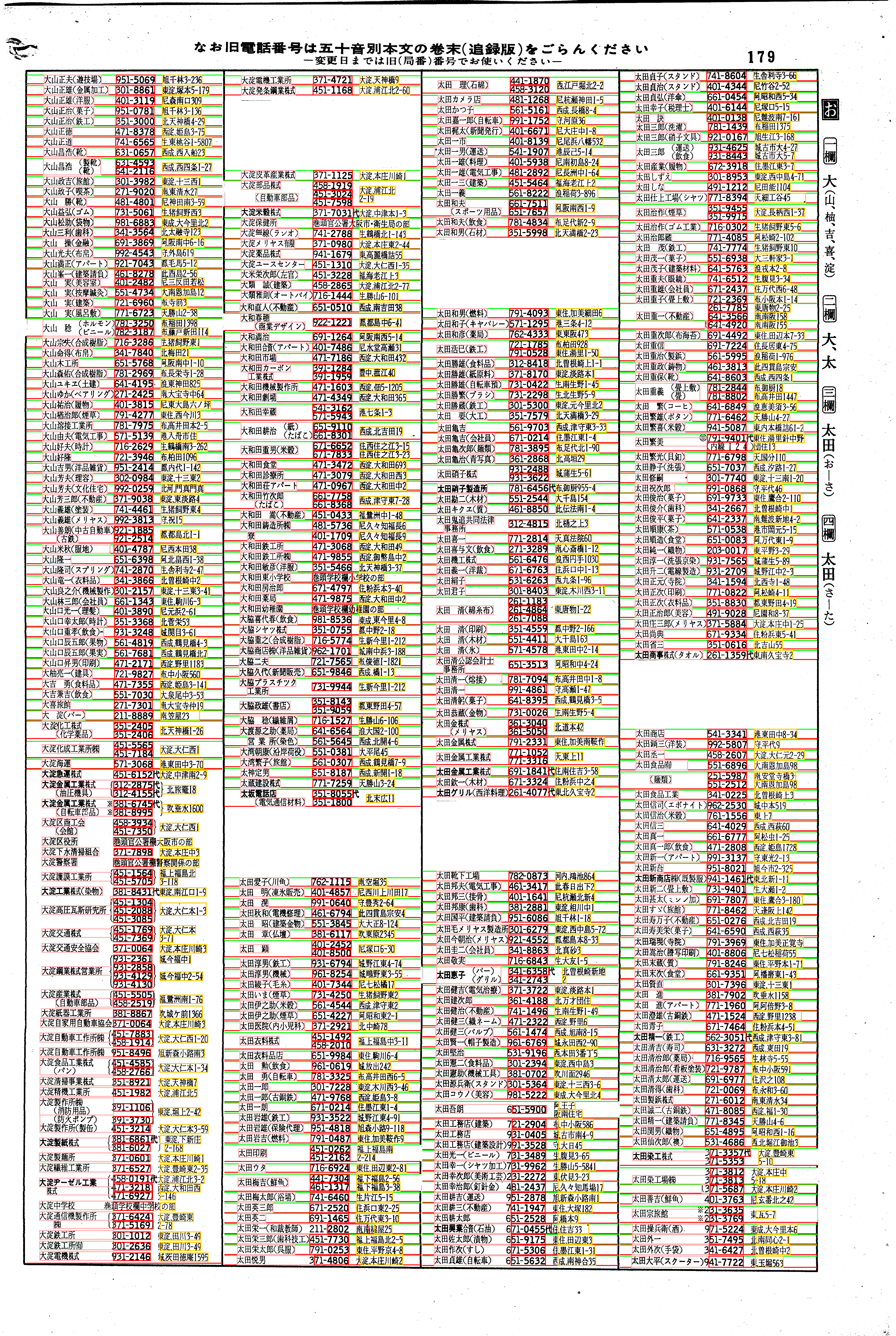 昭和38年2月1日現在大阪市50音別電話番号簿 187ページ全体