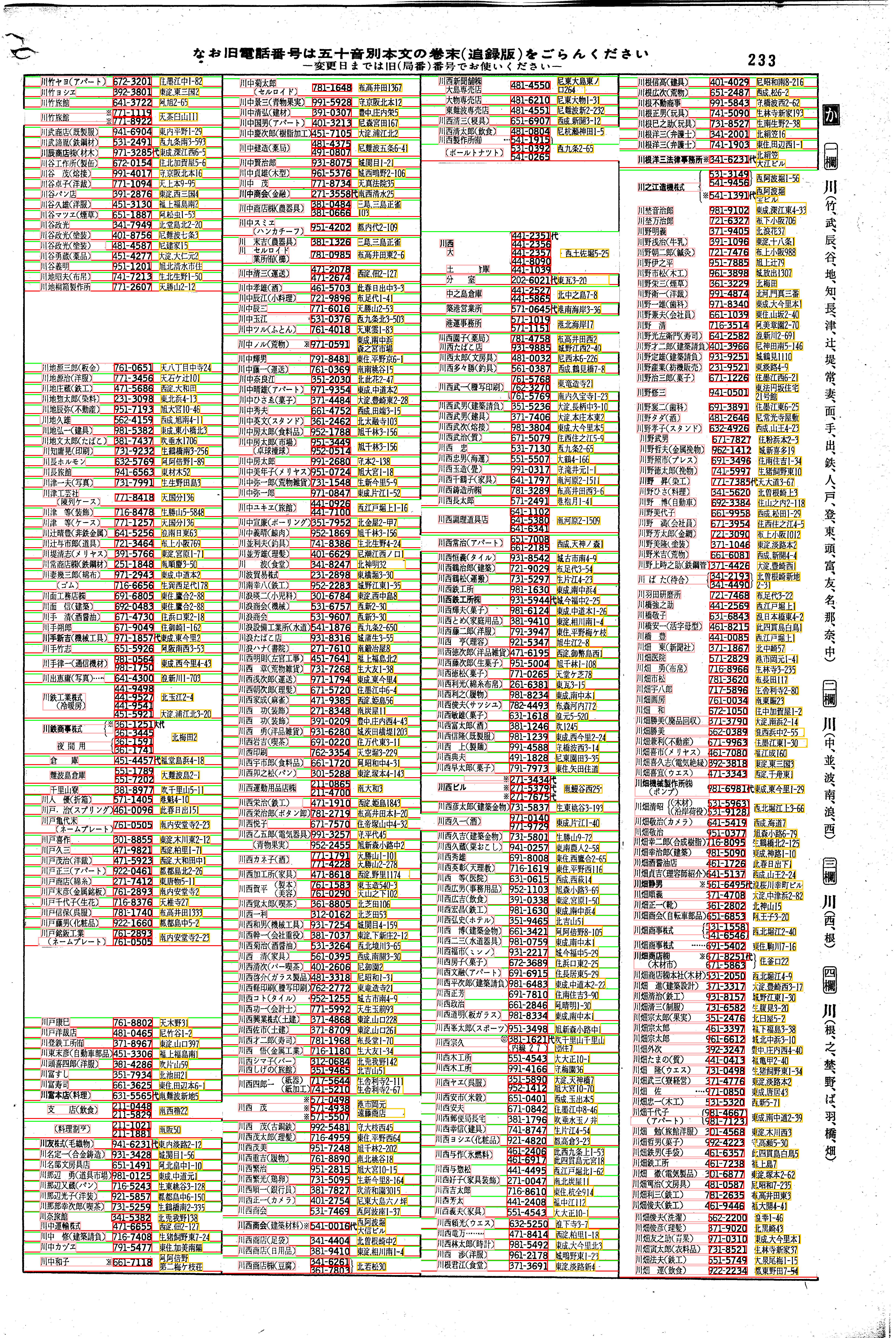 昭和38年2月1日現在大阪市50音別電話番号簿 245ページ全体