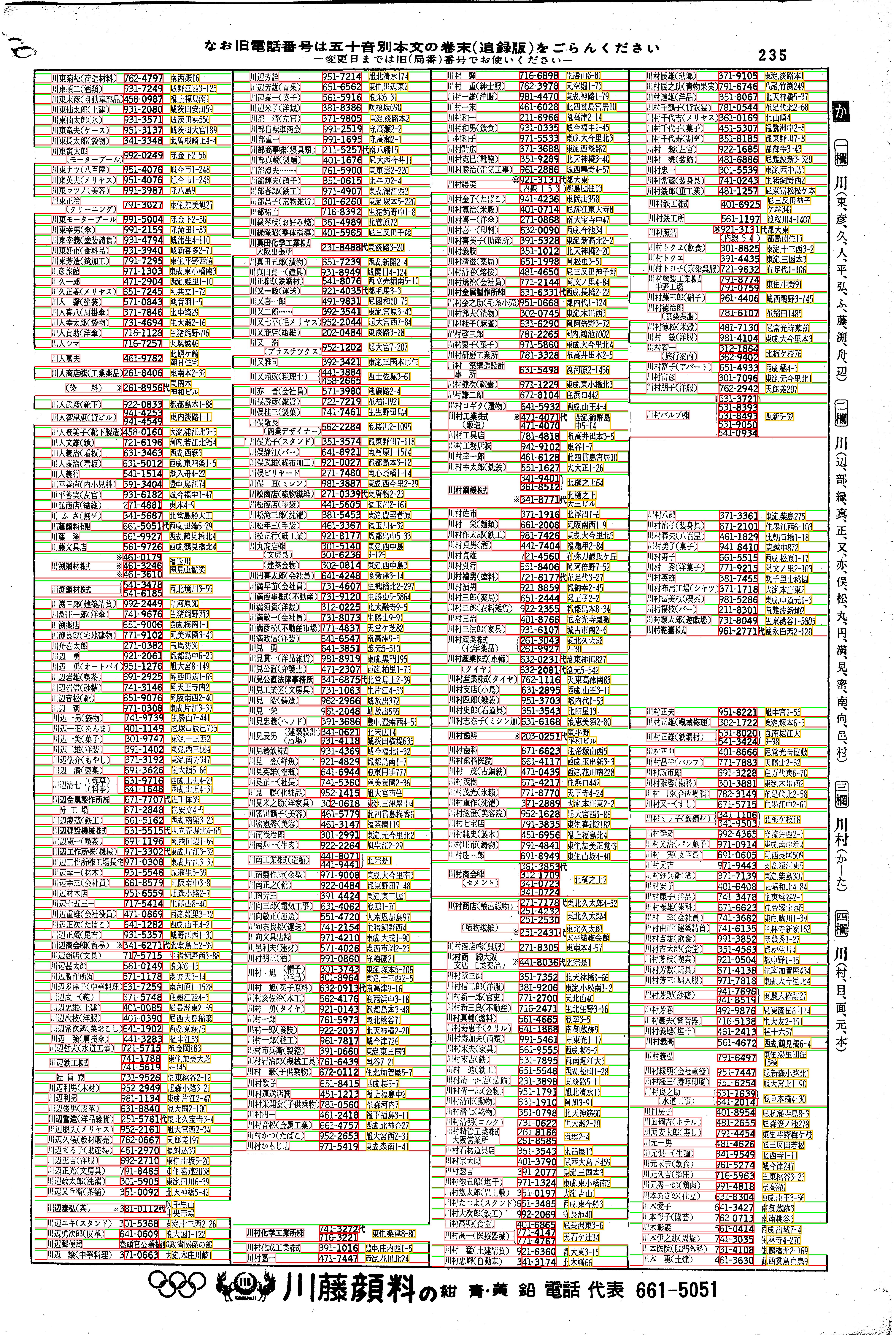 昭和38年2月1日現在大阪市50音別電話番号簿 247ページ全体